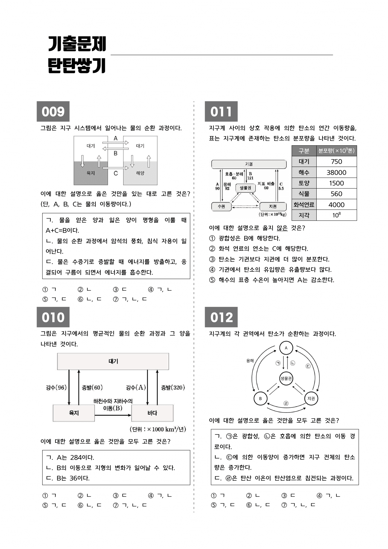 (학군지 기출변형) 10-2 지구시스템에서 물질의 순환_preview_undefined