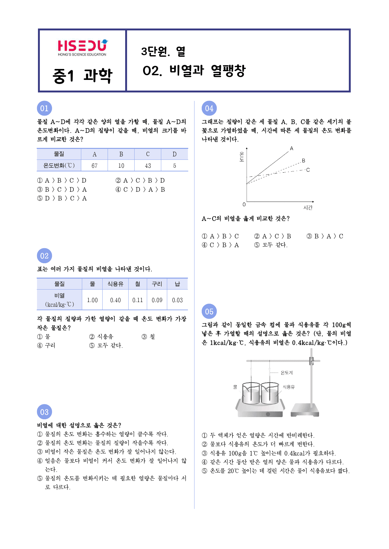 중1-1. 3단원 2. 비열과 열팽창_preview_1