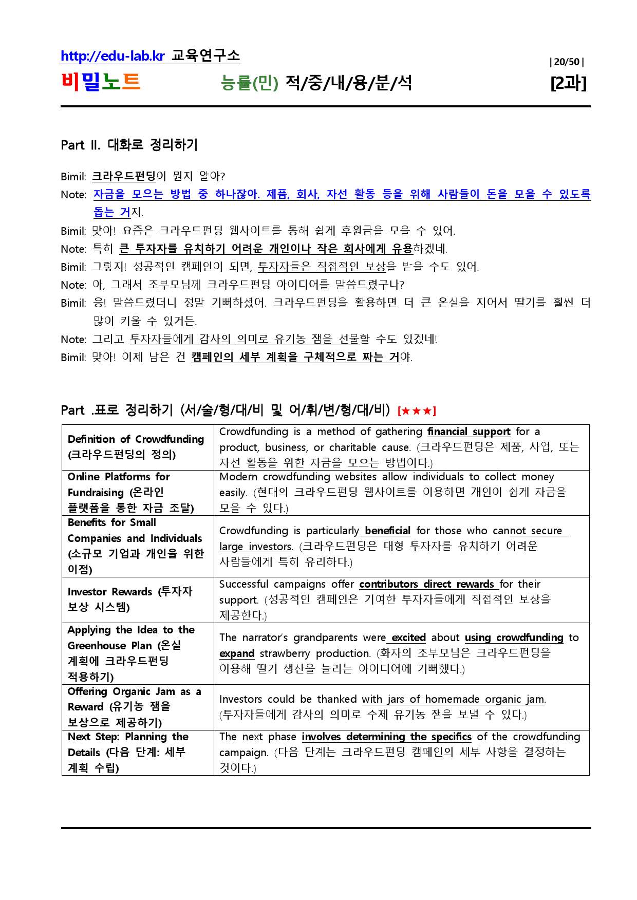 능률(민) 공통영어1 신(信)적중내용분석 및 단계별복습_2과_학생용_preview_20