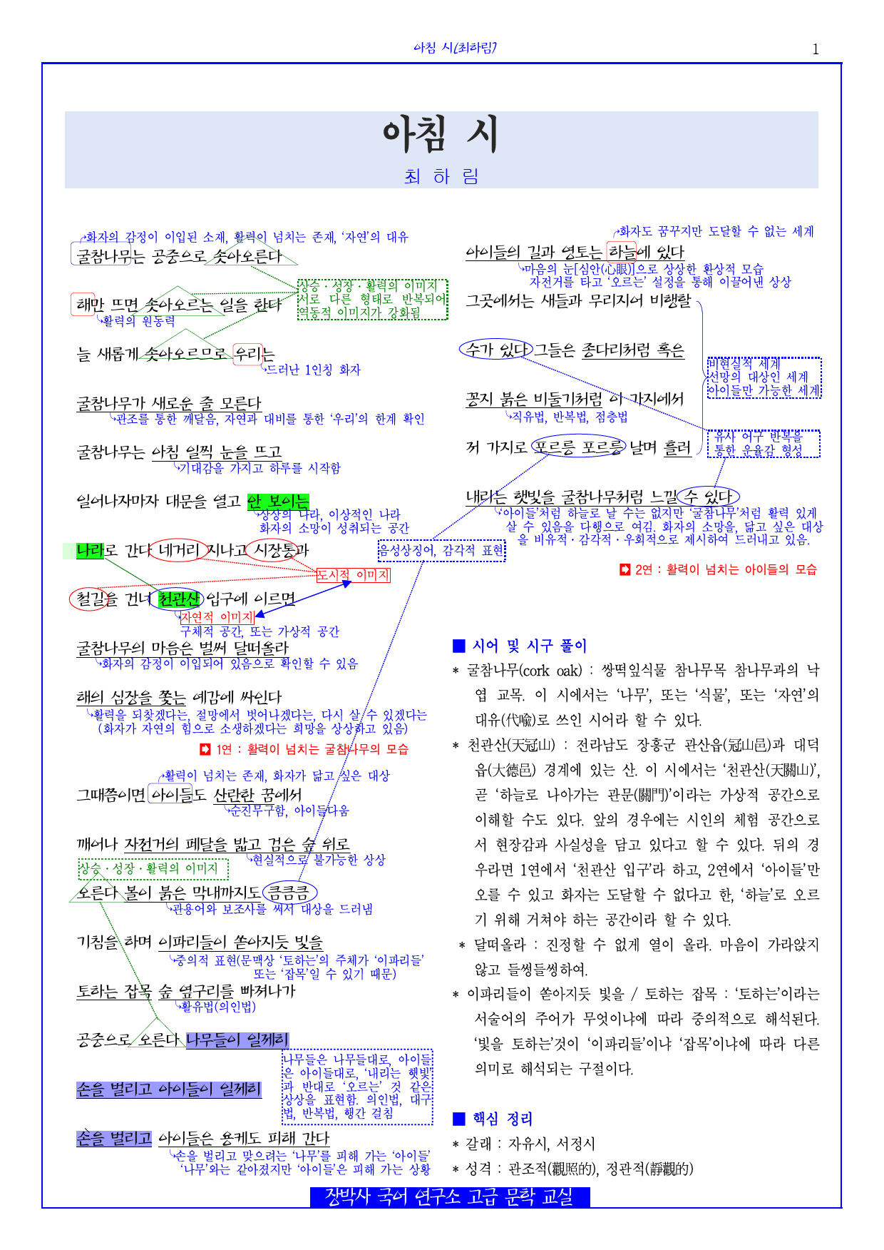 아침 시(최하림) 분석_preview_1