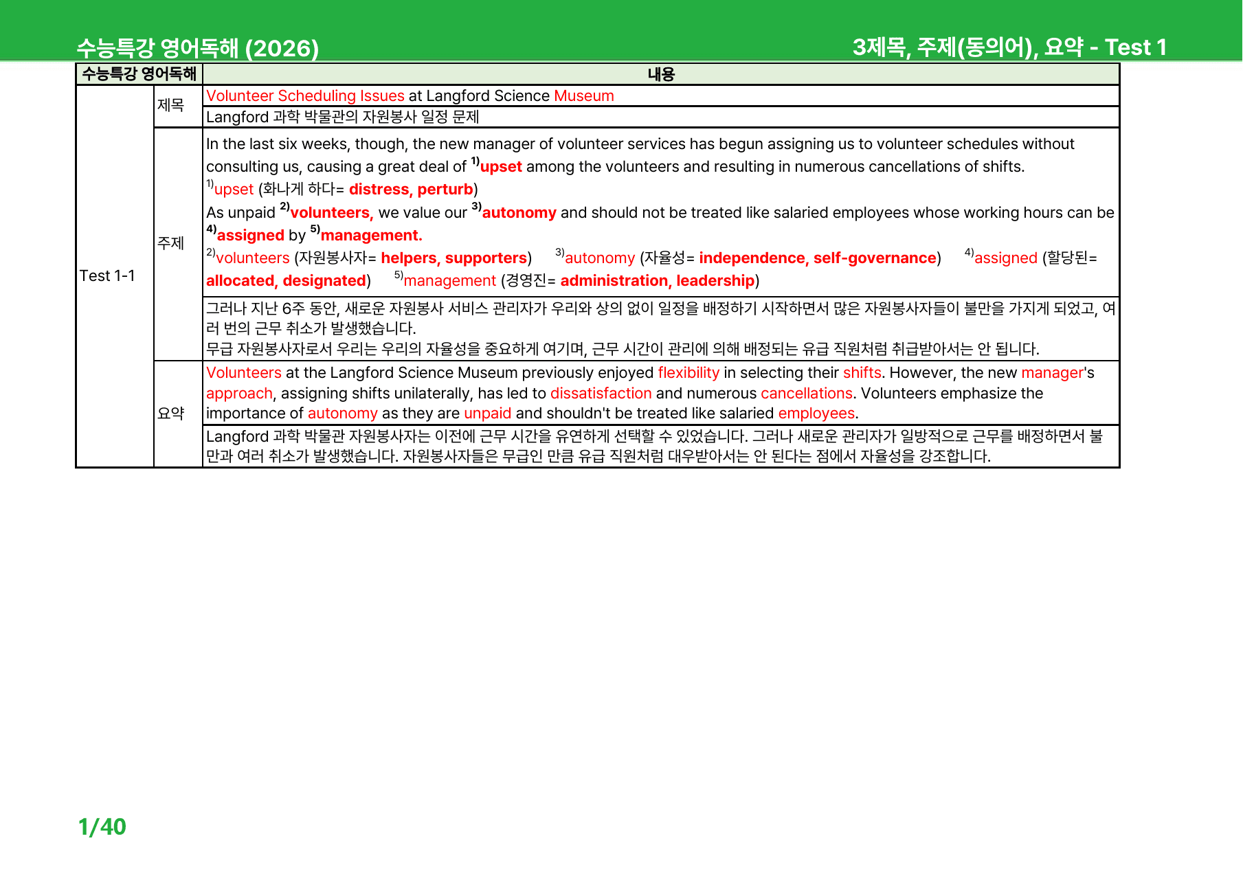 2026 수능특강 영어독해 Test 1 - 상세분석_preview_85