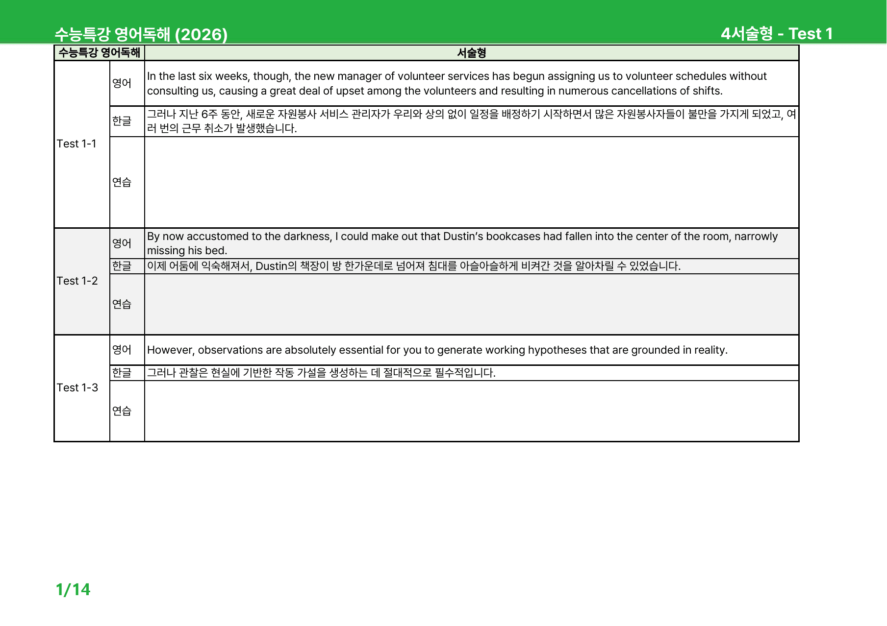2026 수능특강 영어독해 Test 1 - 상세분석_preview_125
