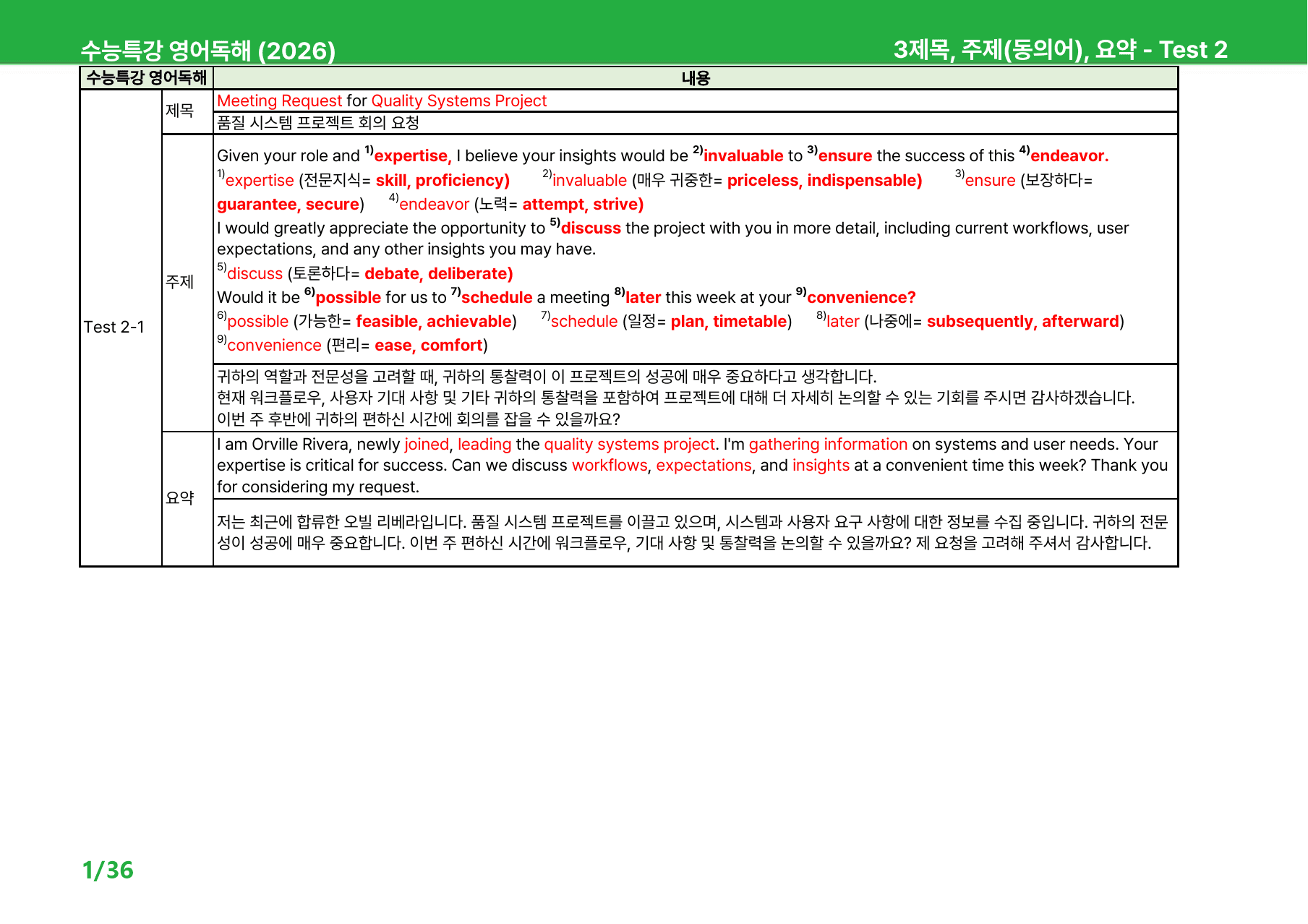 2026 수능특강 영어독해 Test 2 - 상세분석_preview_89