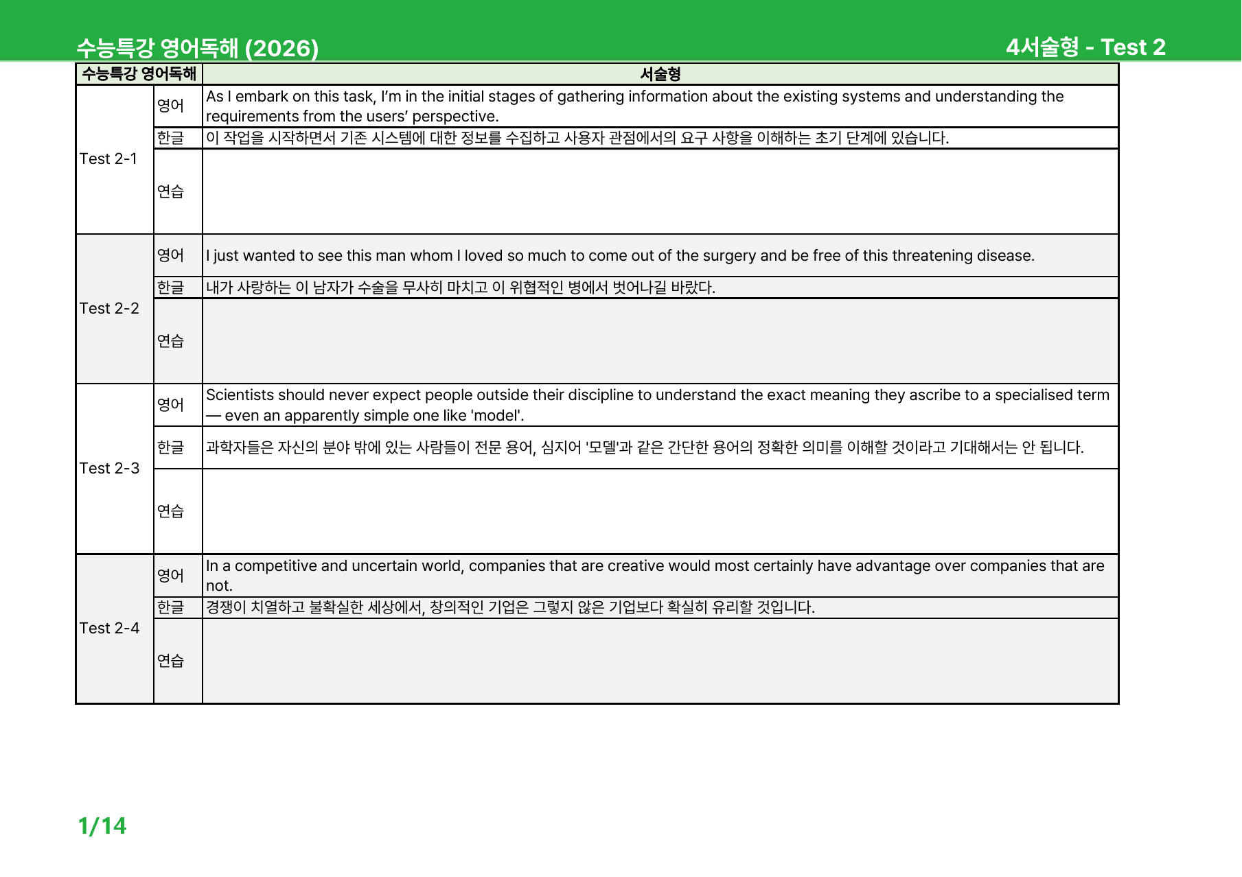 2026 수능특강 영어독해 Test 2 - 상세분석_preview_125