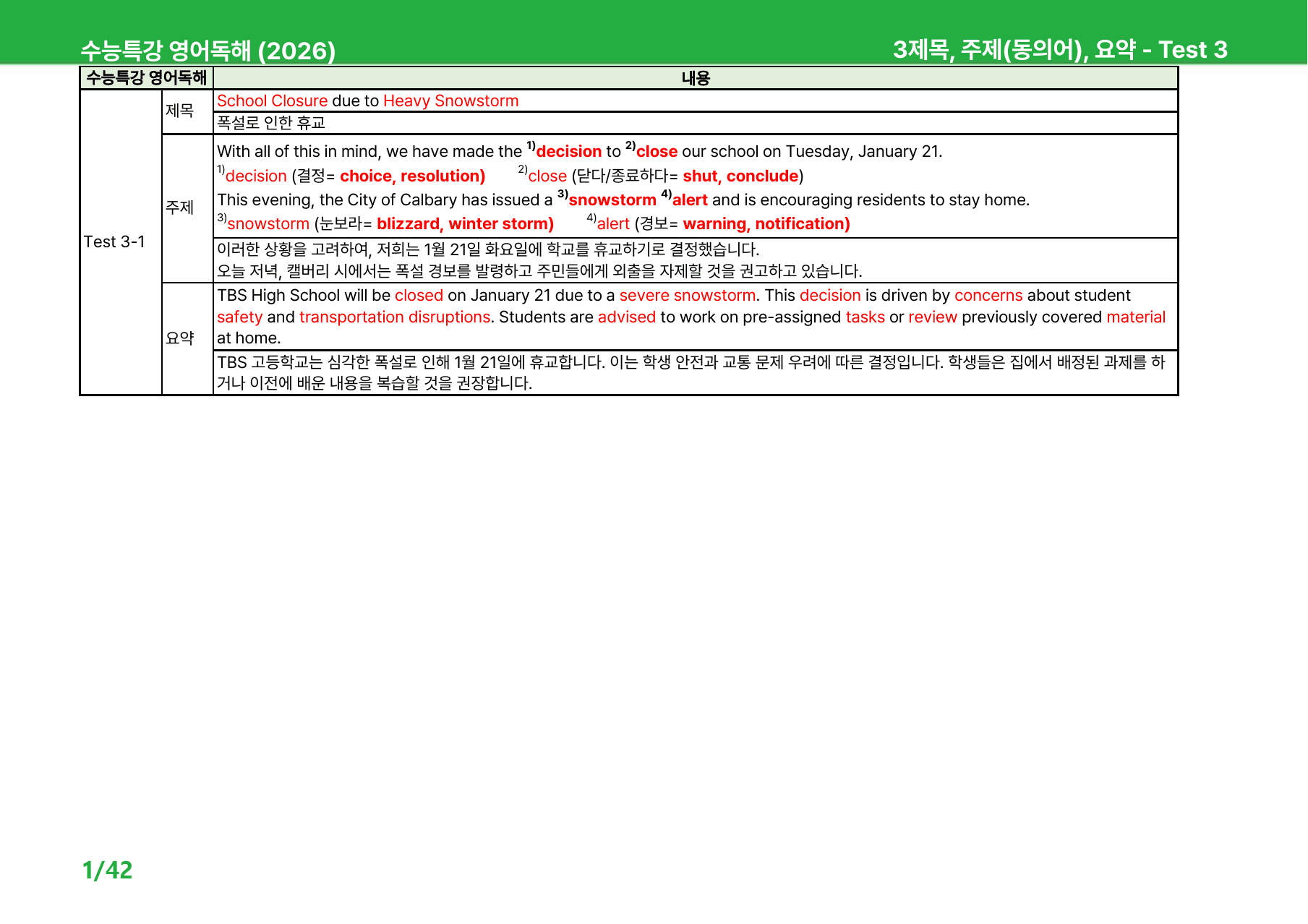 2026 수능특강 영어독해 Test 3 - 상세분석_preview_89