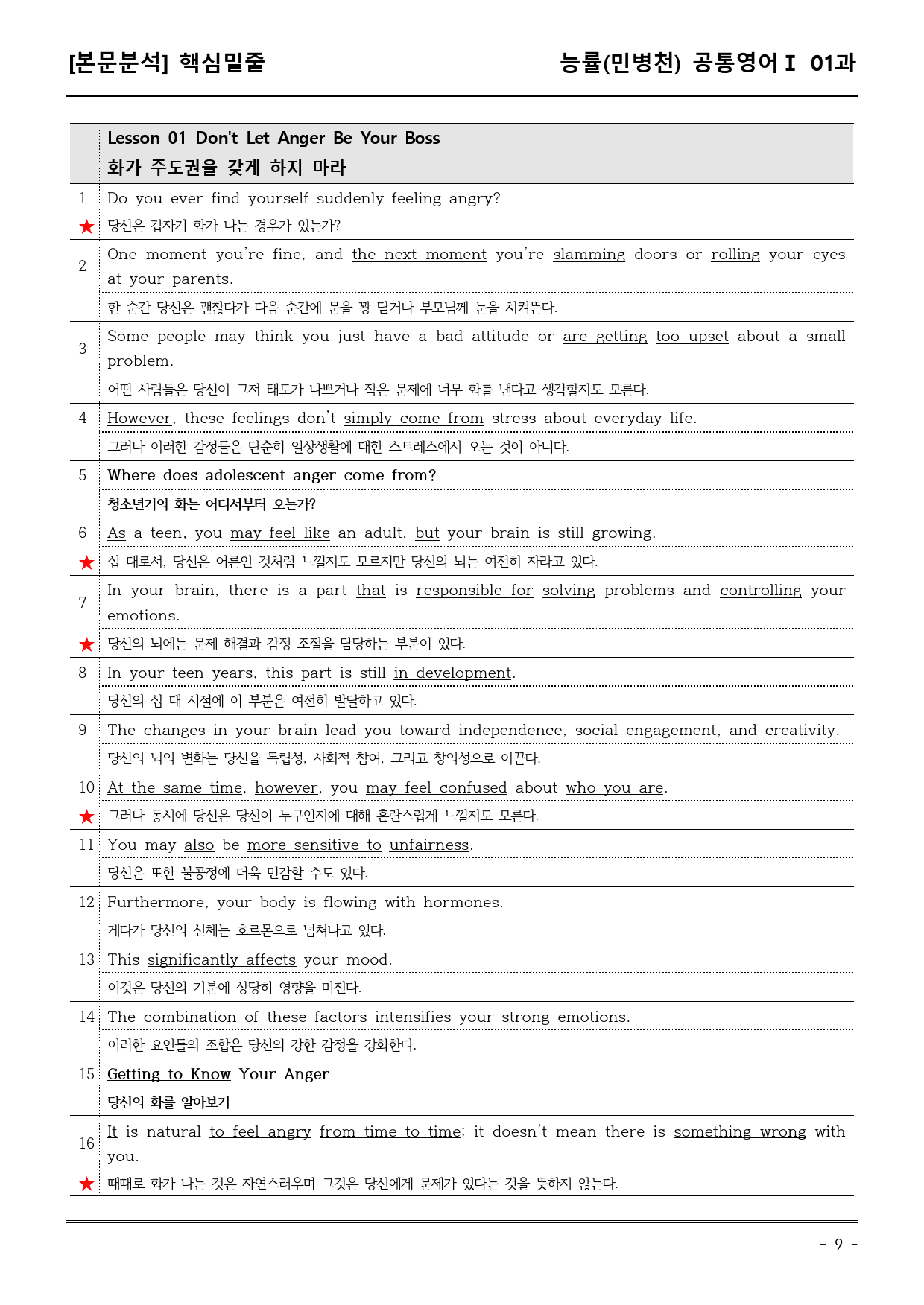 능률(민) 공통영어I 1과 (어휘+워크북+기본변형문제)_preview_9