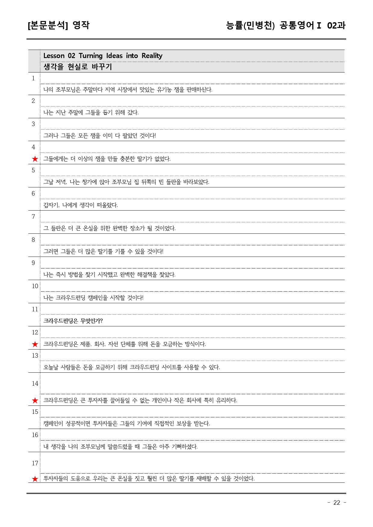 능률(민) 공통영어I 2과 (어휘+워크북+기본변형문제)_preview_22