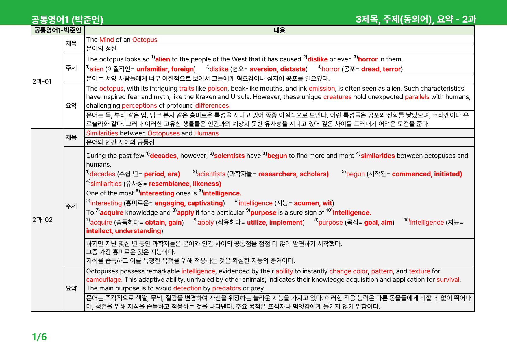공통영어1 박준언 2과 - 상세분석 (+ 빈칸, 어법, 순서, 서술)_preview_25