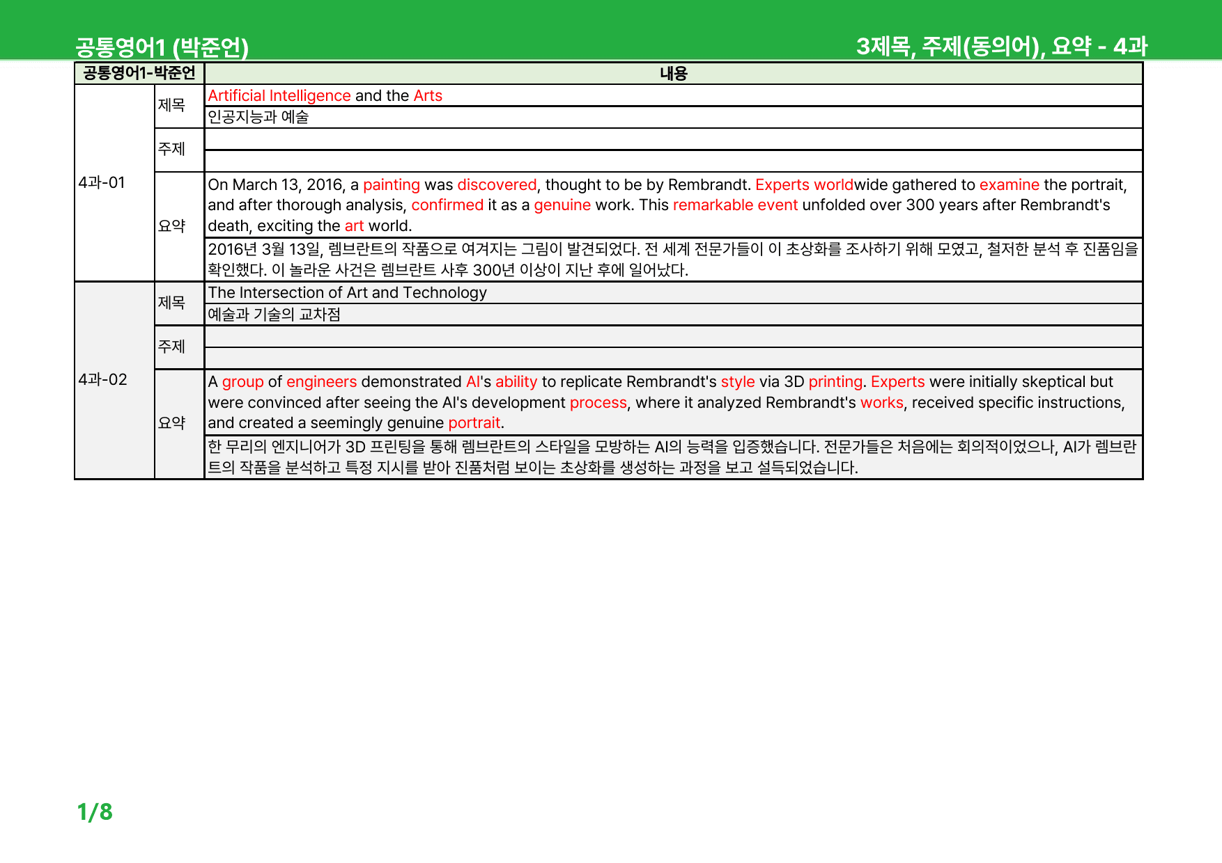 공통영어1 박준언 4과 - 상세분석 (+ 빈칸, 어법, 순서, 서술)_preview_23