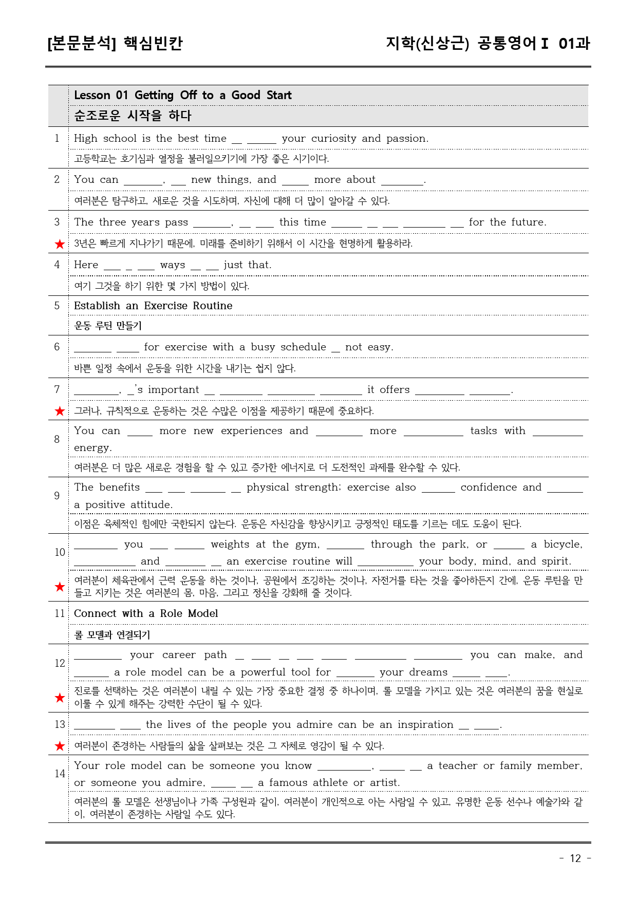 지학(신) 공통영어I 1과 (어휘+워크북+기본변형문제)_preview_12