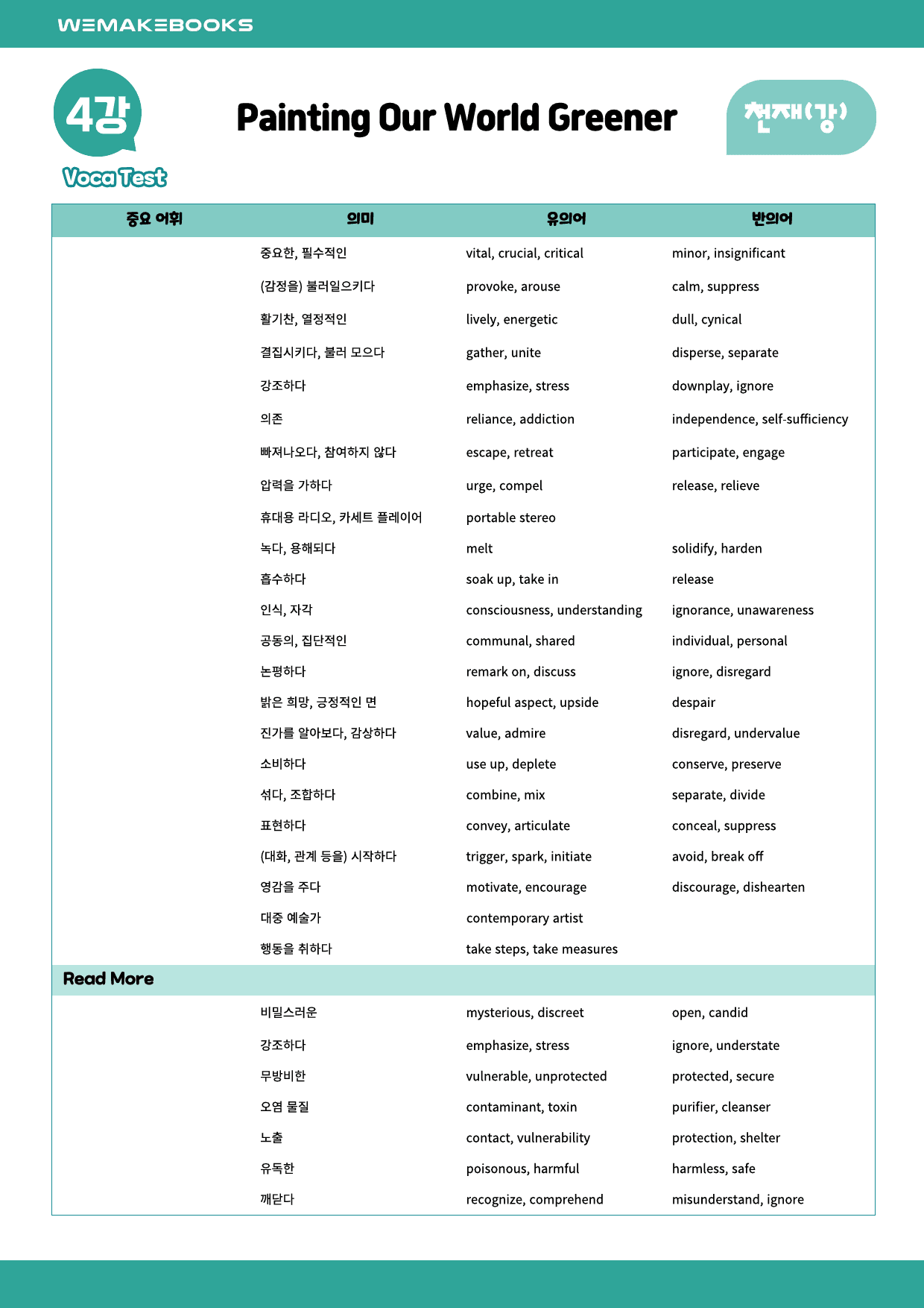 공통영어1_천재강-4과-분석본(위메북) by 위메북_preview_3