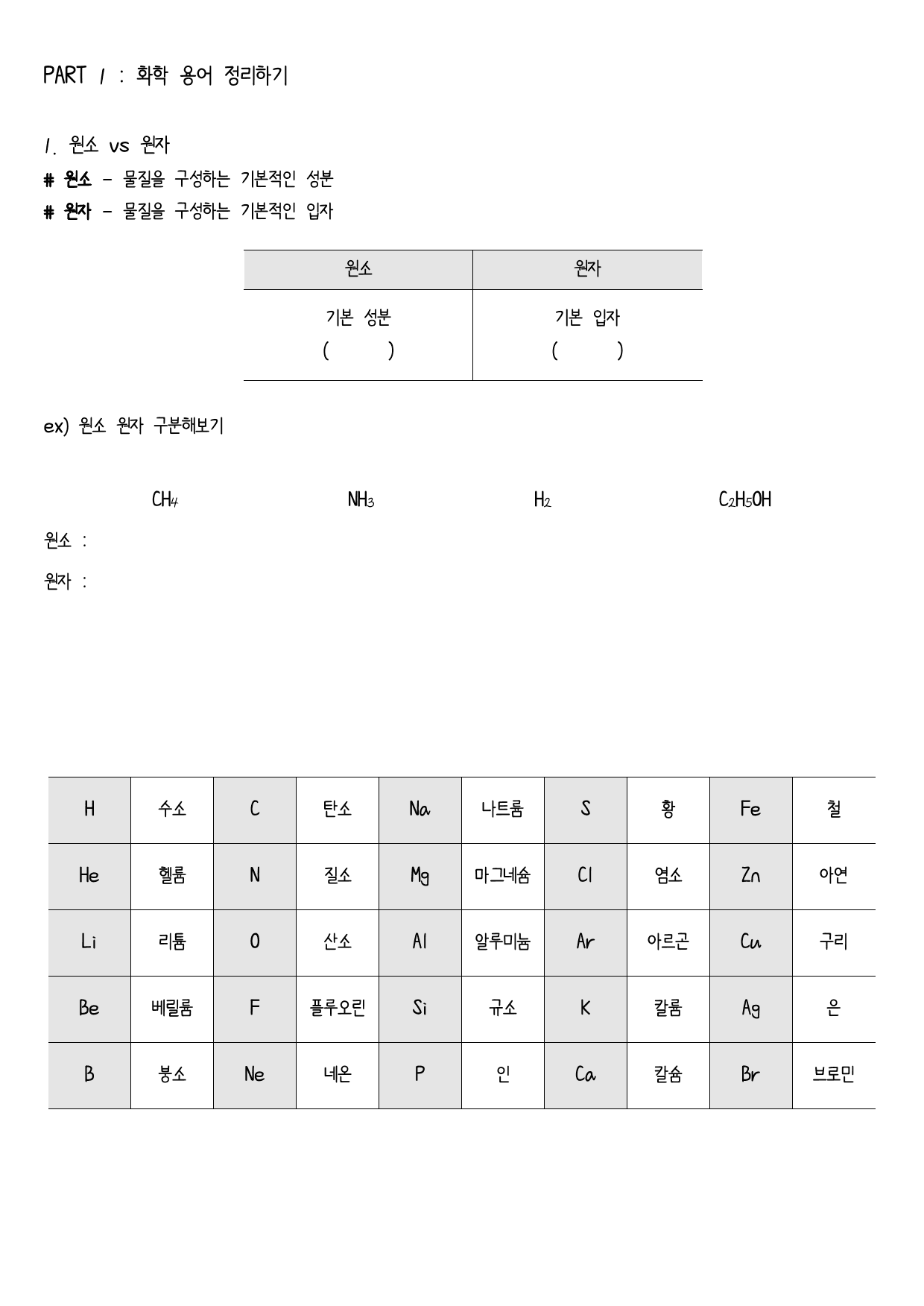 화학1 PRE START_ 통합과학 '화학' 파트&기본 용어 정리!_preview_2