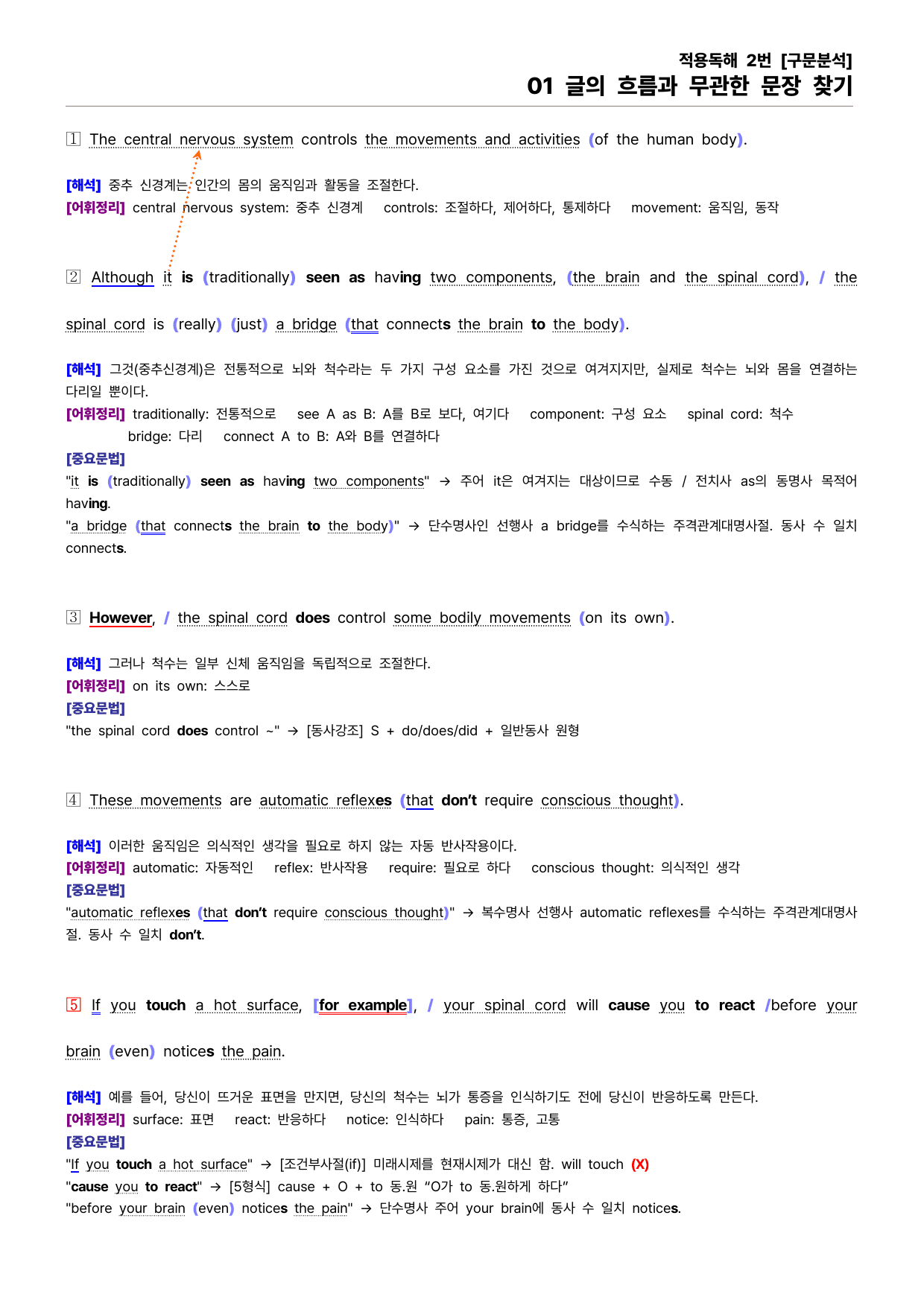 빠바(2024) 유형독해 PART 02-01.글의 흐름과 무관한 문장찾기_preview_undefined