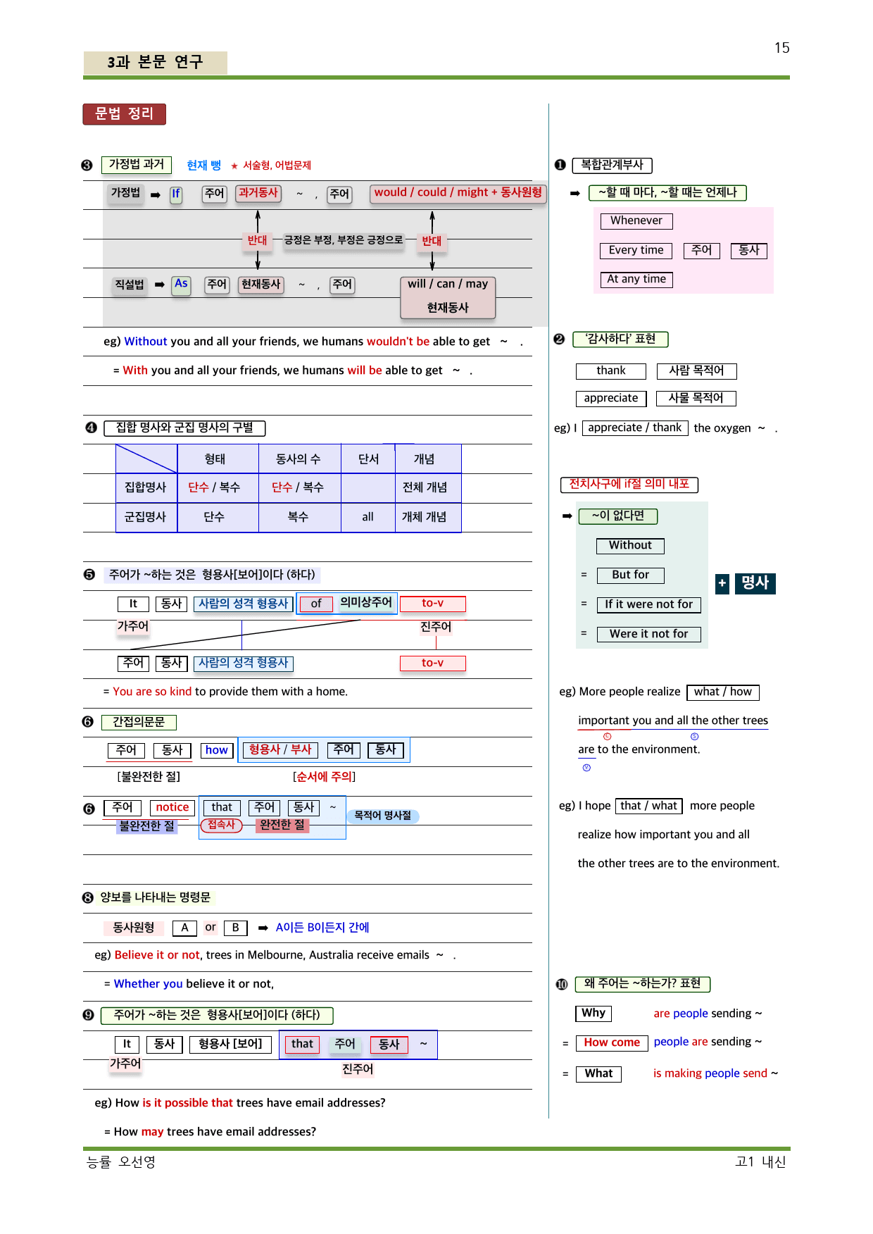 공통영어1 능률 오선영 3단원 상세단어, 본문분석_preview_15