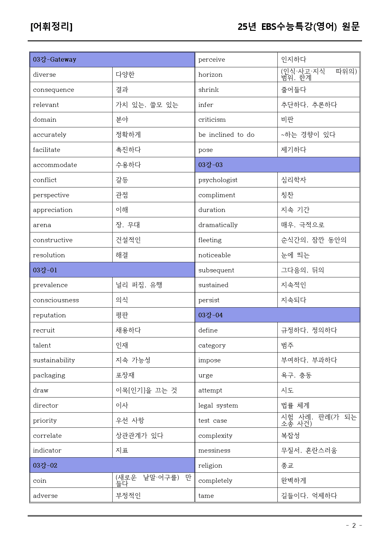 EBS수능특강(영어) 03강 어휘+워크북+기본변형+파이널_preview_2