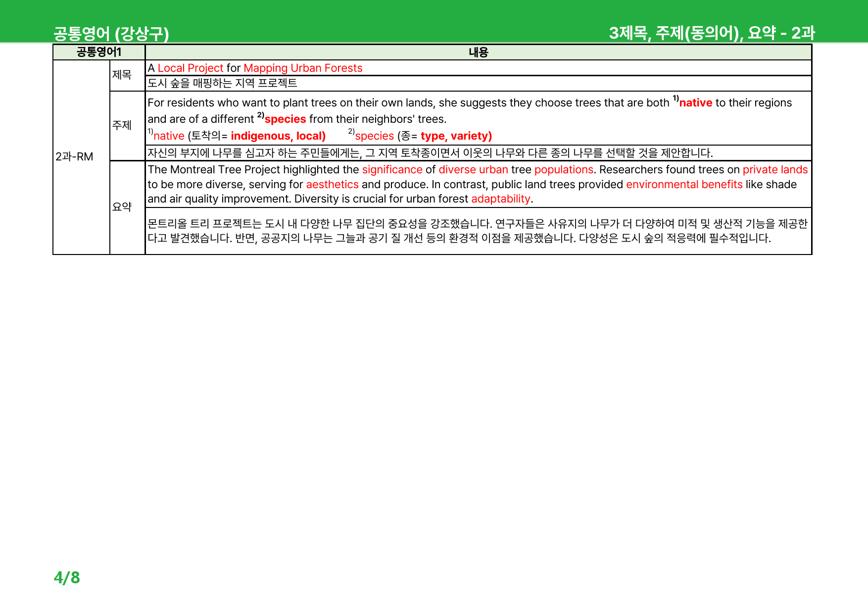 공통영어1 (강상구) 2과 - 상세분석 by 시드 잉글리쉬_preview_26