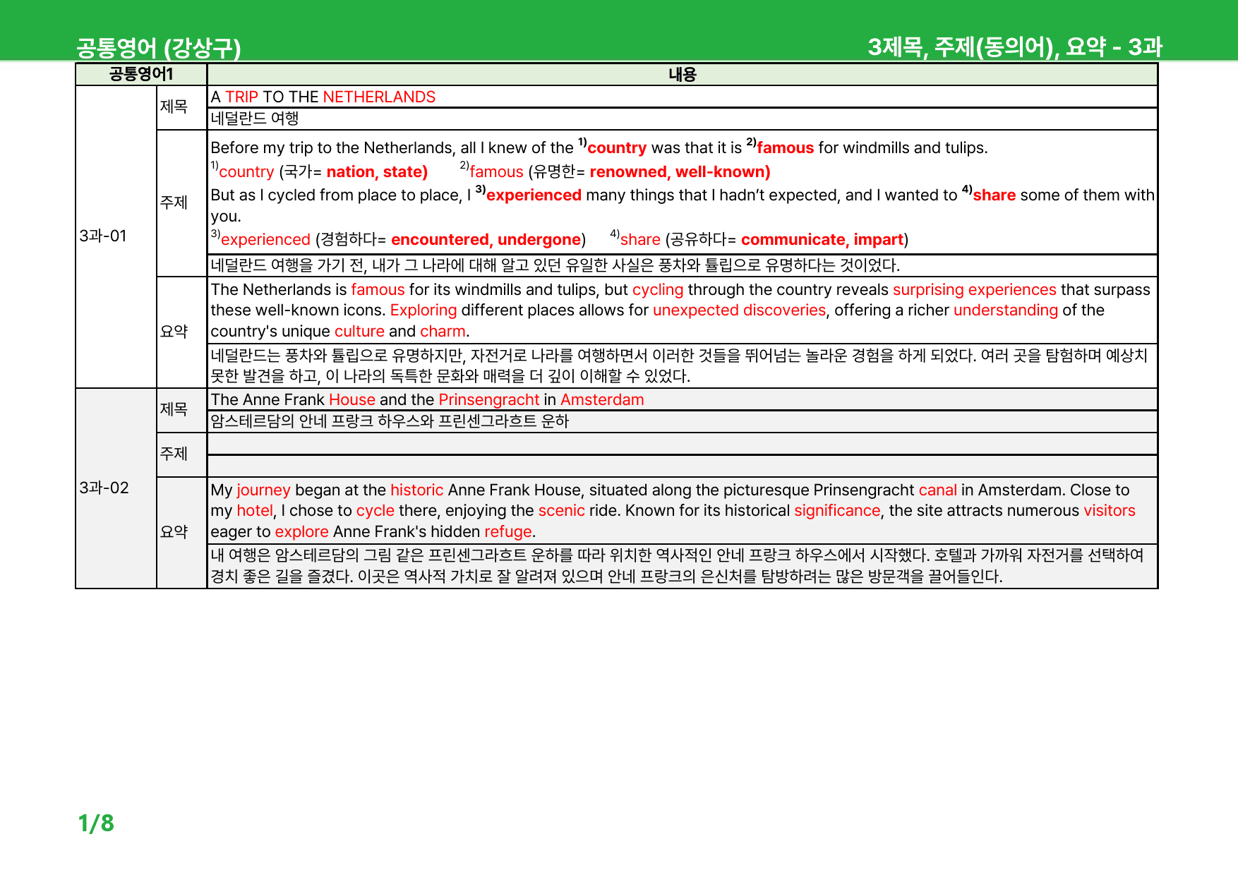 공통영어1 (강상구) 3과 - 상세분석 by 시드 잉글리쉬_preview_27