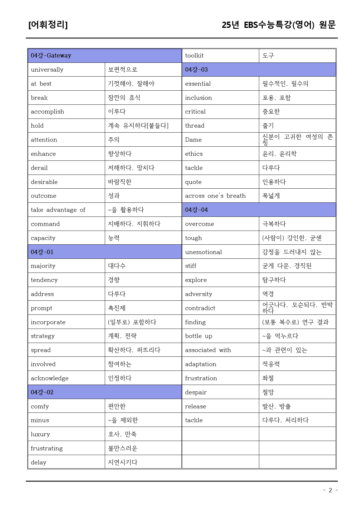 EBS수능특강(영어) 04강 어휘+워크북+기본변형+파이널_preview_2