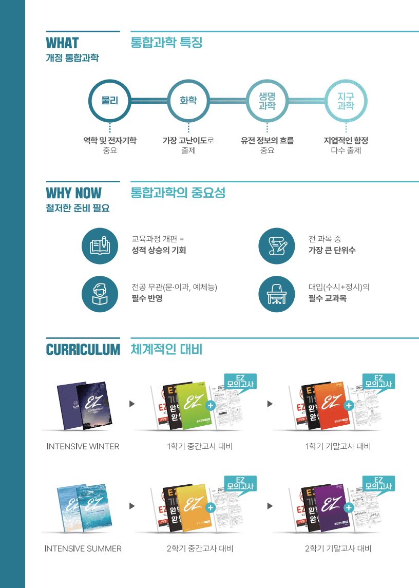 ★1등급 달성★ 03 우주의 시작 (꼼꼼개념+유형연습)_promotion