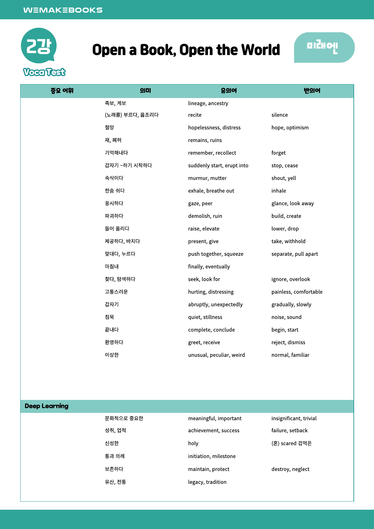 공통영어1_미래엔-2과-분석본(위메북) by 위메북_preview_3