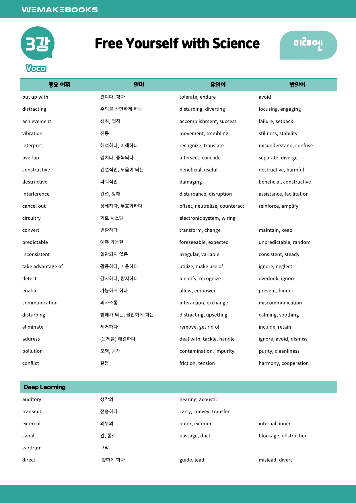 공통영어1_미래엔-3과-분석본(위메북) by 위메북_preview_undefined