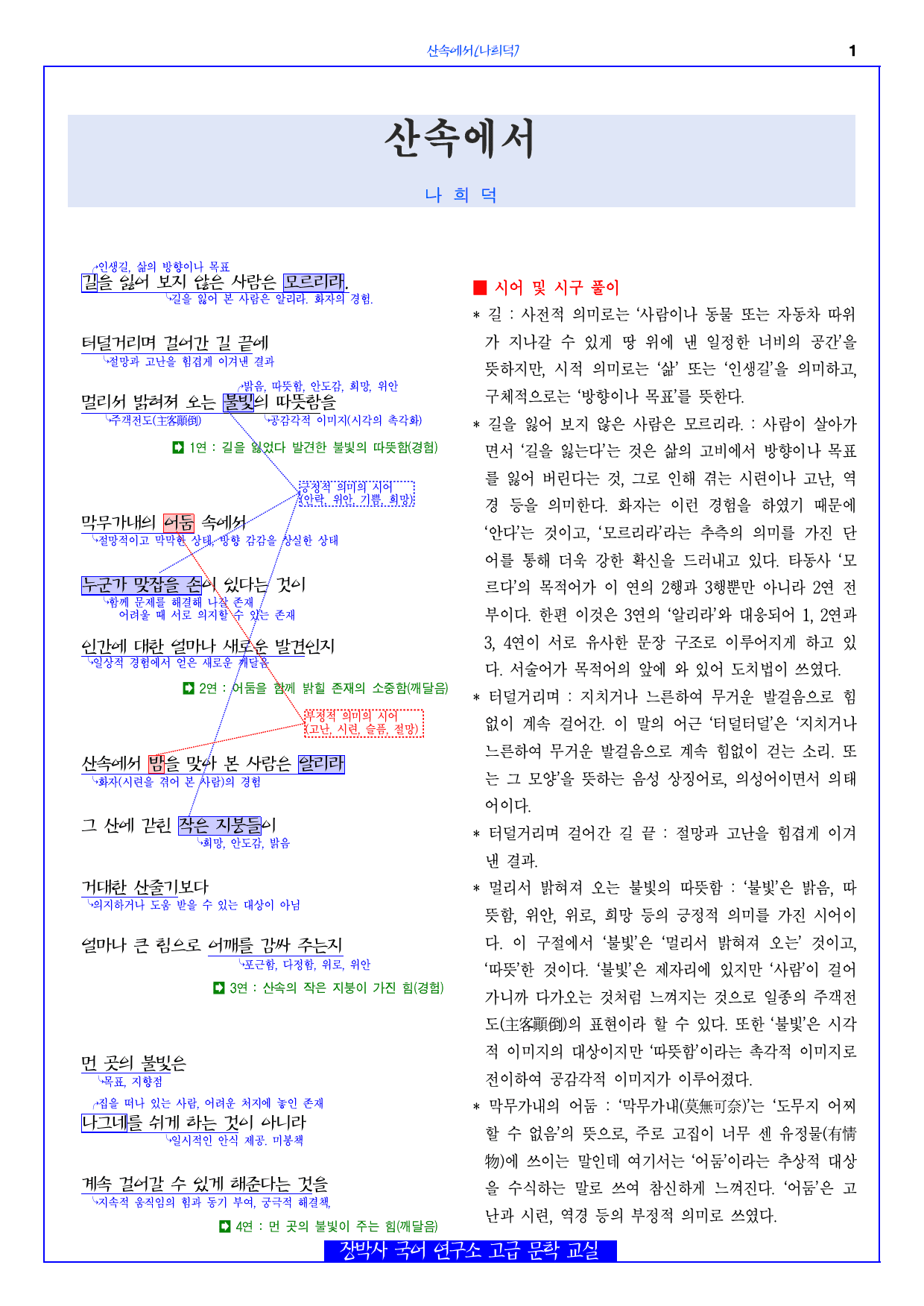산속에서(나희덕) 분석+해설+문제_preview_1