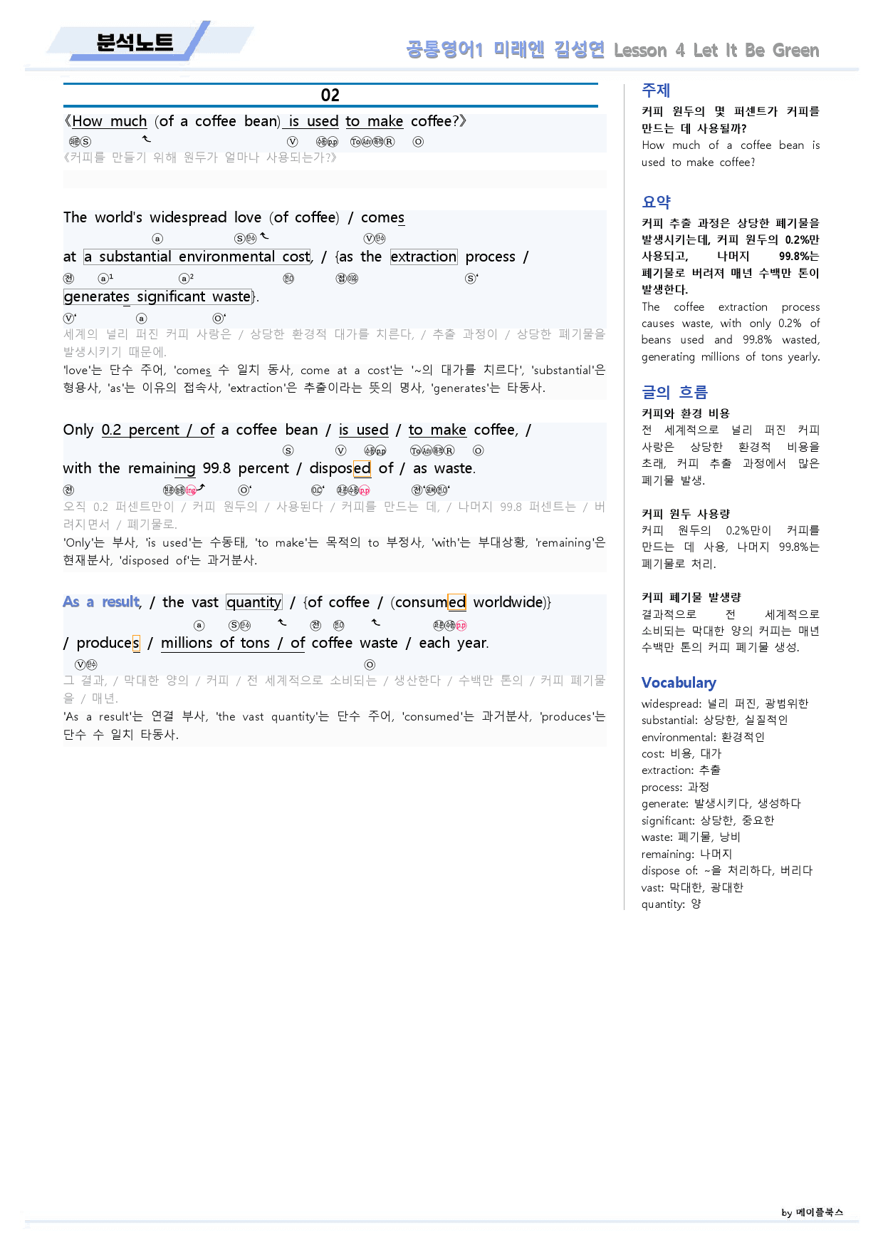 공통영어1 미래엔 김성연 4강 4과 분석노트 by 메이플북스_preview_4