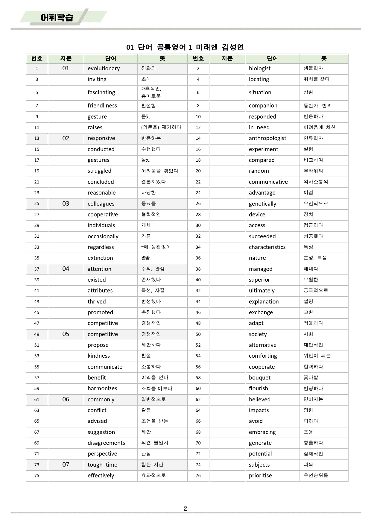 공통영어1 미래엔 김성연 1강 1과 워크북 by 메이플북스_preview_2