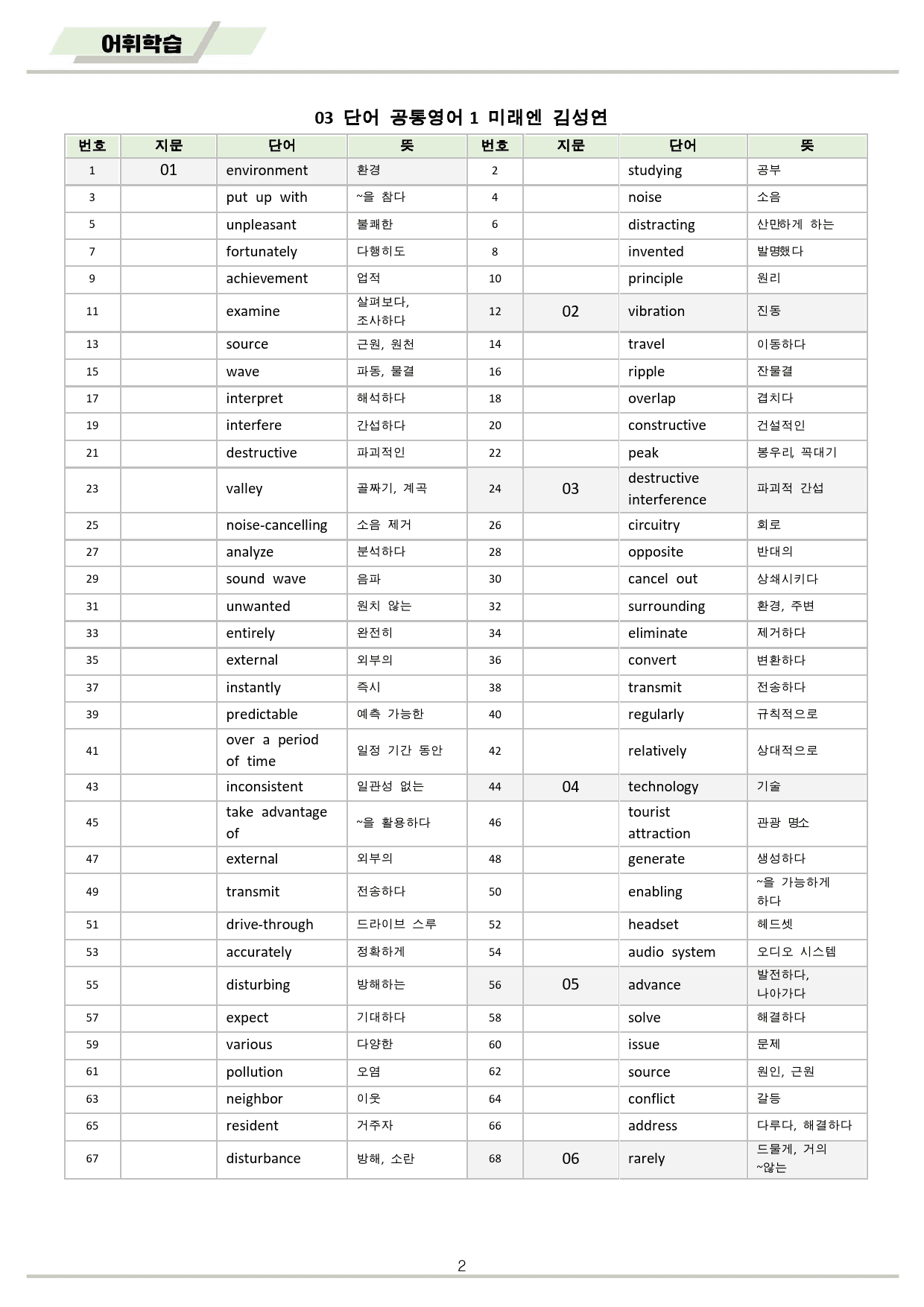 공통영어1 미래엔 김성연 3강 3과 워크북 by 메이플북스_preview_2