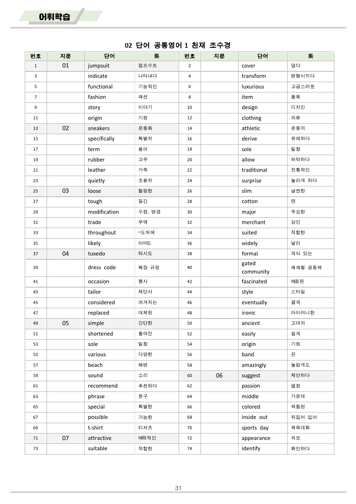 공통영어1 천재 조수경 2강 2과 분석 변형 워크북 by 메이플북스_preview_31