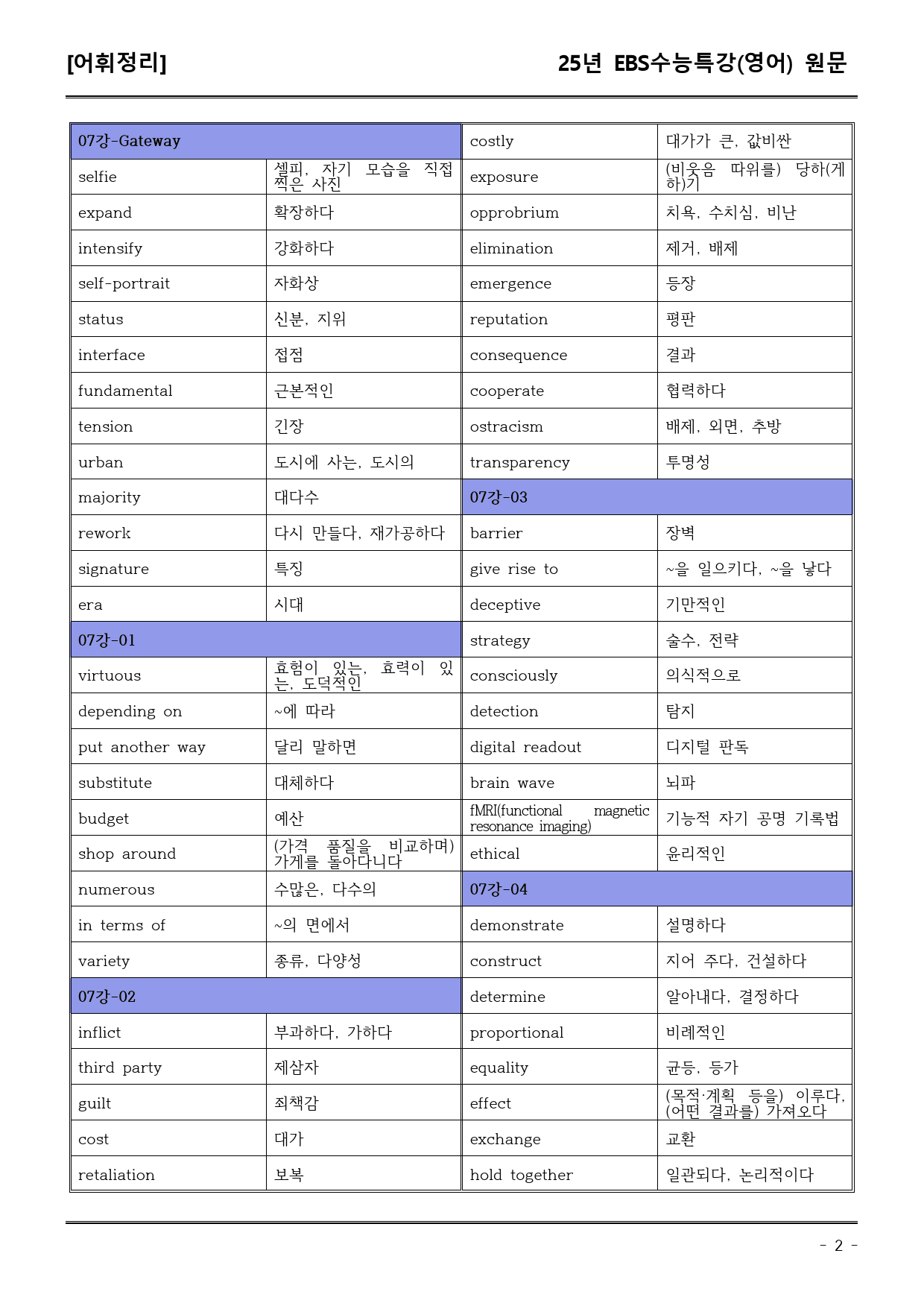 EBS수능특강(영어) 07강 어휘+워크북+기본변형+파이널_preview_2