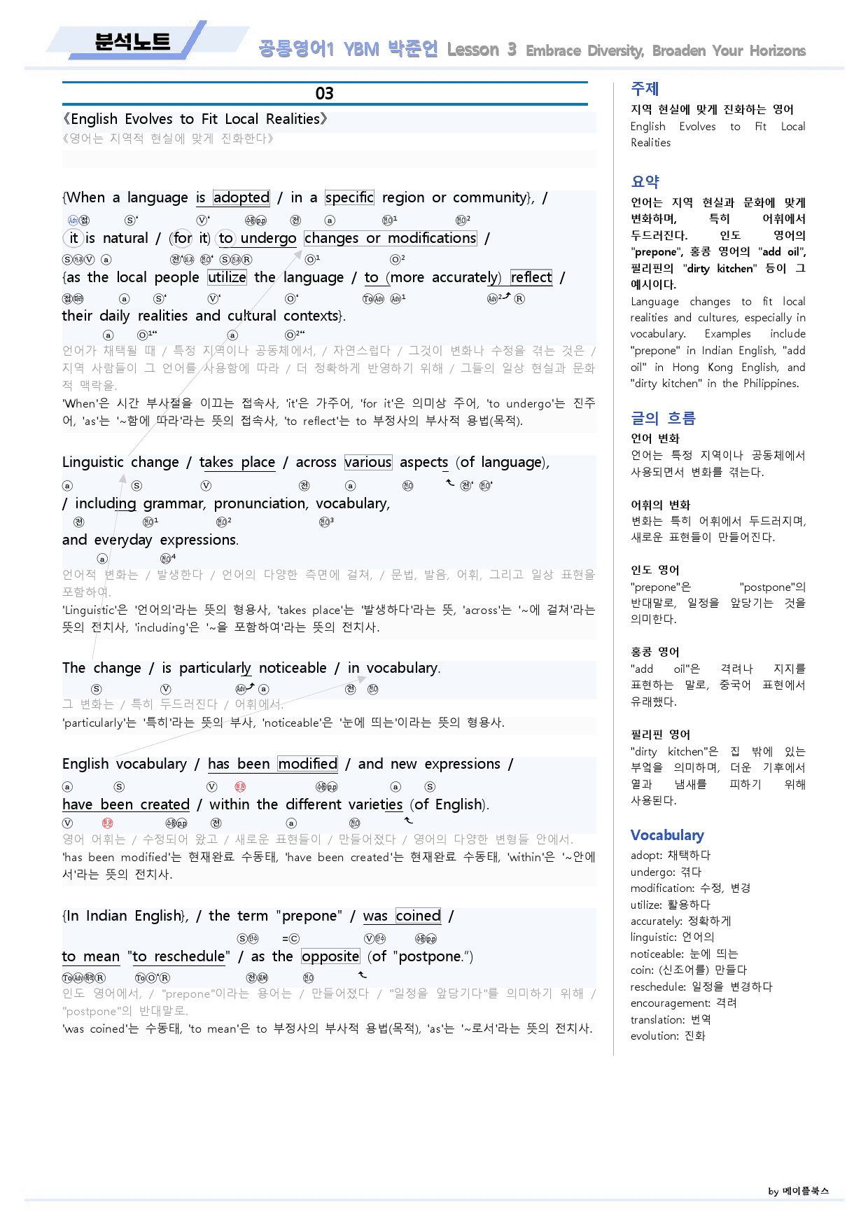 공통영어1 YBM 박준언 3강 3과 분석노트 by 메이플북스_preview_5