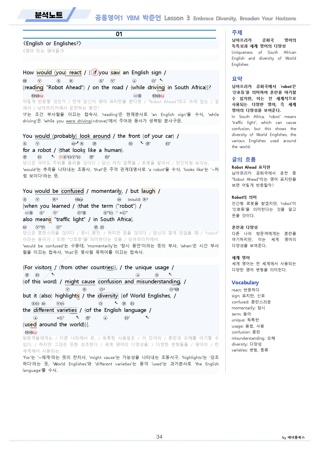 공통영어1 YBM 박준언 전체 통합 할인 분석노트 by 메이플북스_preview_34