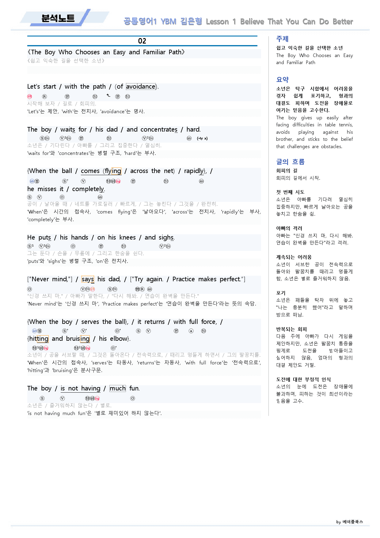 공통영어1 YBM 김은형 1강 1과 분석노트 by 메이플북스_preview_4