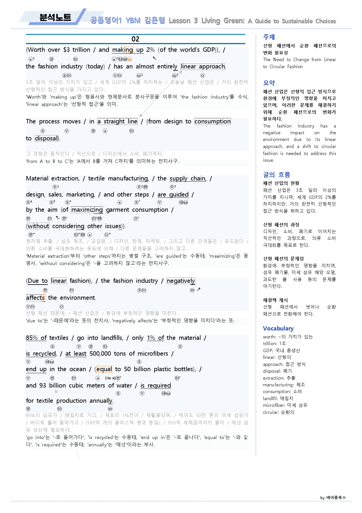 공통영어1 YBM 김은형 3강 3과 분석노트 by 메이플북스_preview_4