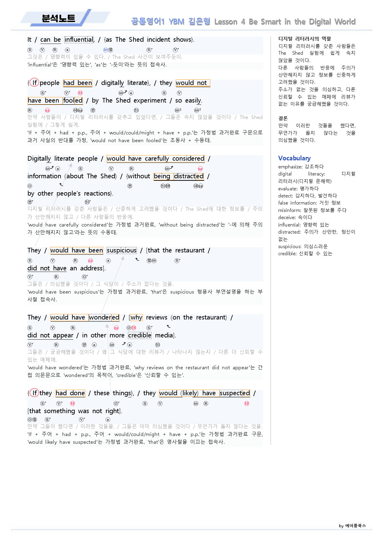 공통영어1 YBM 김은형 4강 4과 분석노트 by 메이플북스_preview_6