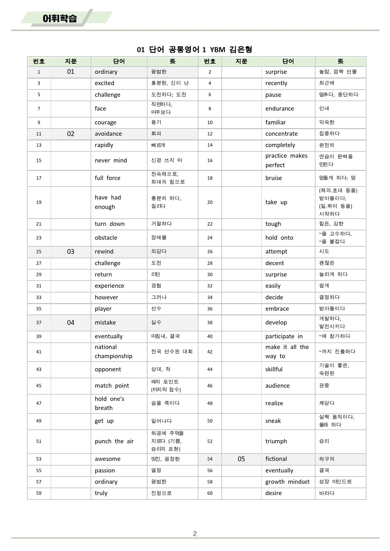 공통영어1 YBM 김은형 1강 1과 워크북 10종 by 메이플북스_preview_2