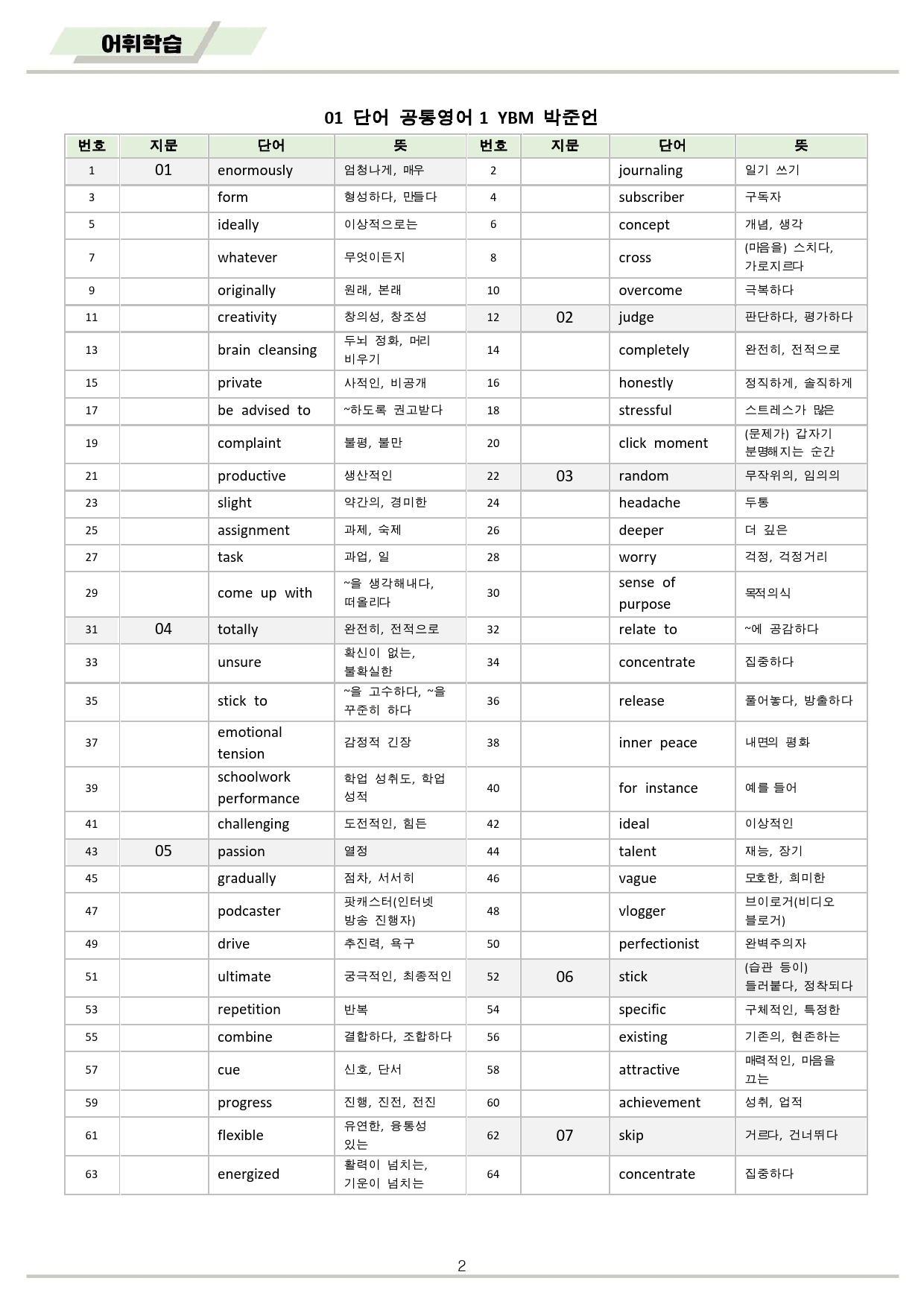 공통영어1 YBM 박준언 1강 1과 워크북 10종 by 메이플북스_preview_2