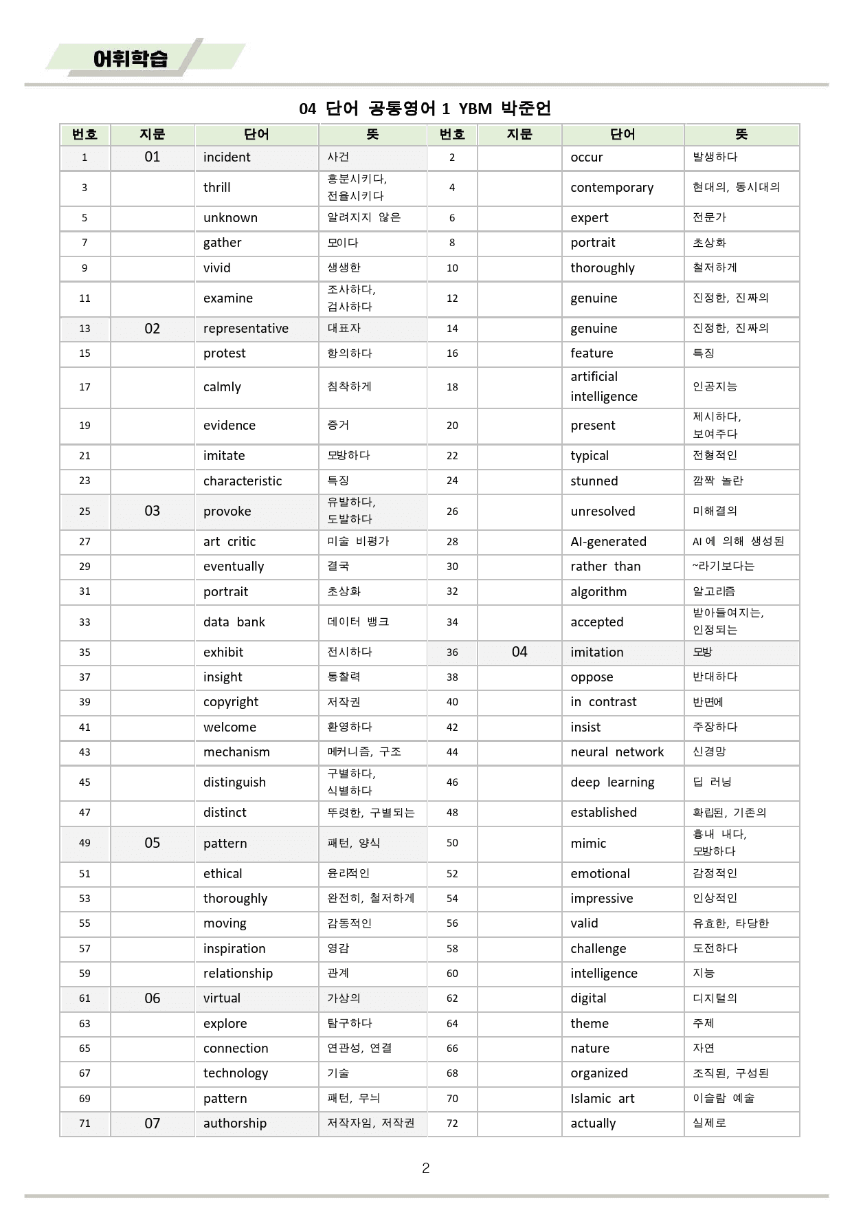 공통영어1 YBM 박준언 4강 4과 워크북 10종 by 메이플북스_preview_2
