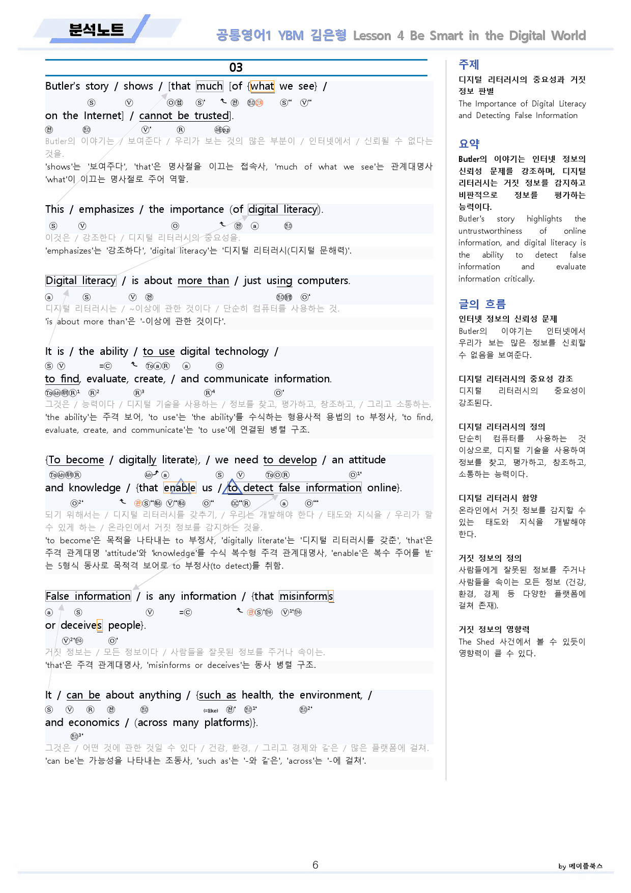 공통영어1 YBM 김은형 4강 분석 + 변형 + 워크북 by 메이플북스_preview_6