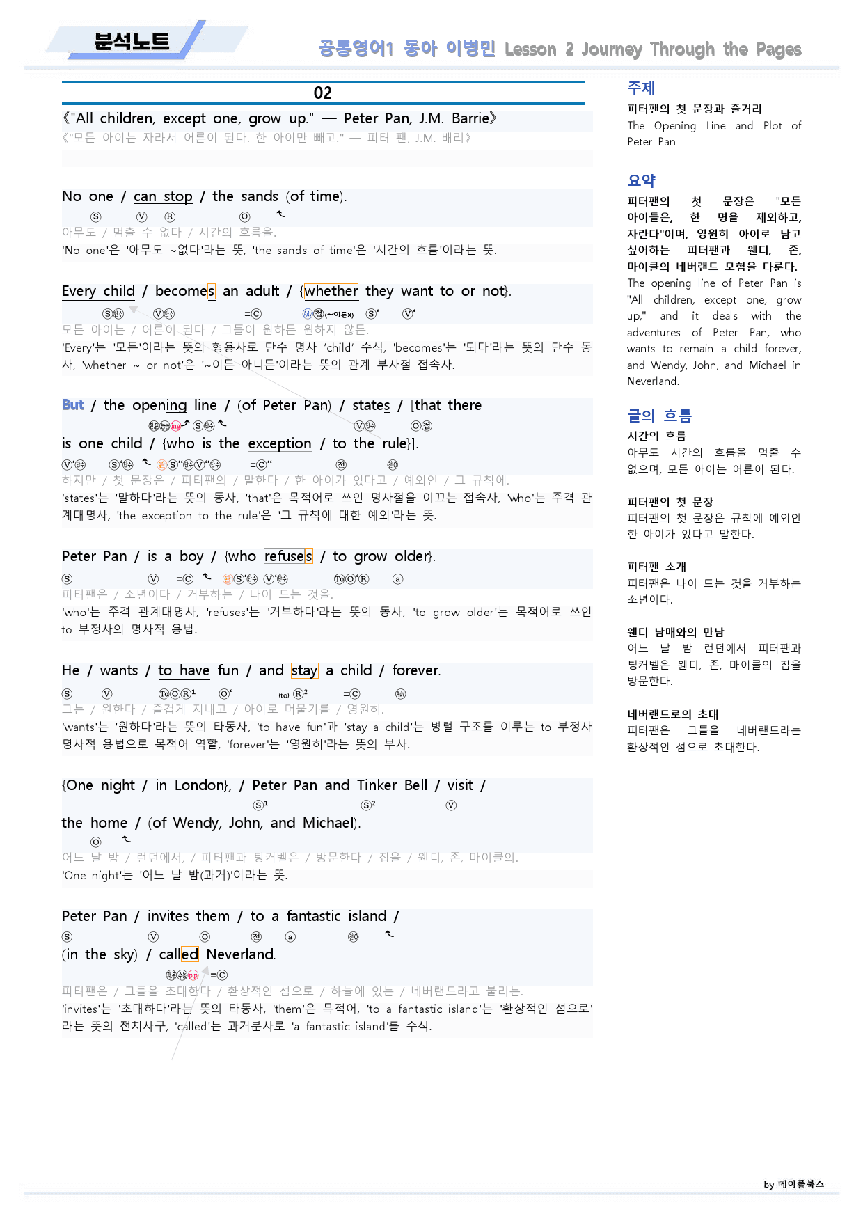 공통영어1 동아 이병민 2강 2과 분석노트 by 메이플북스_preview_3