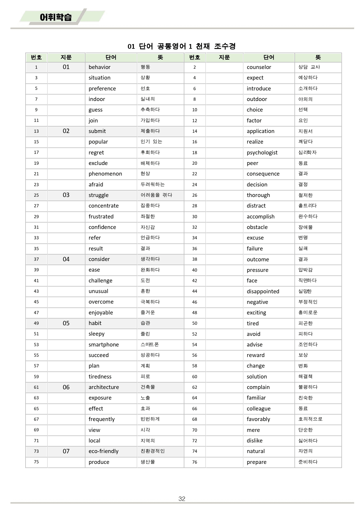 공통영어1 천재 조수경 전체통합 분석 변형 워크북 by 메이플북스_preview_34