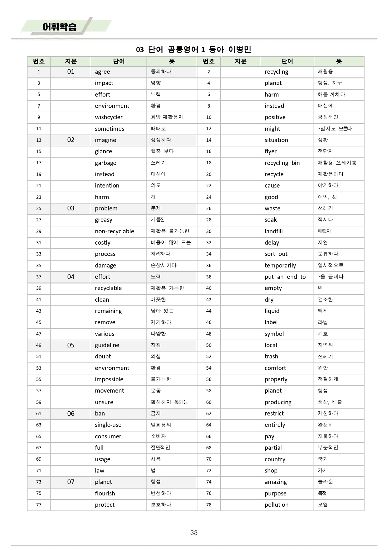 공통영어1 동아 이병민 3강 3과 분석 변형 워크북 by 메이플북스_preview_33