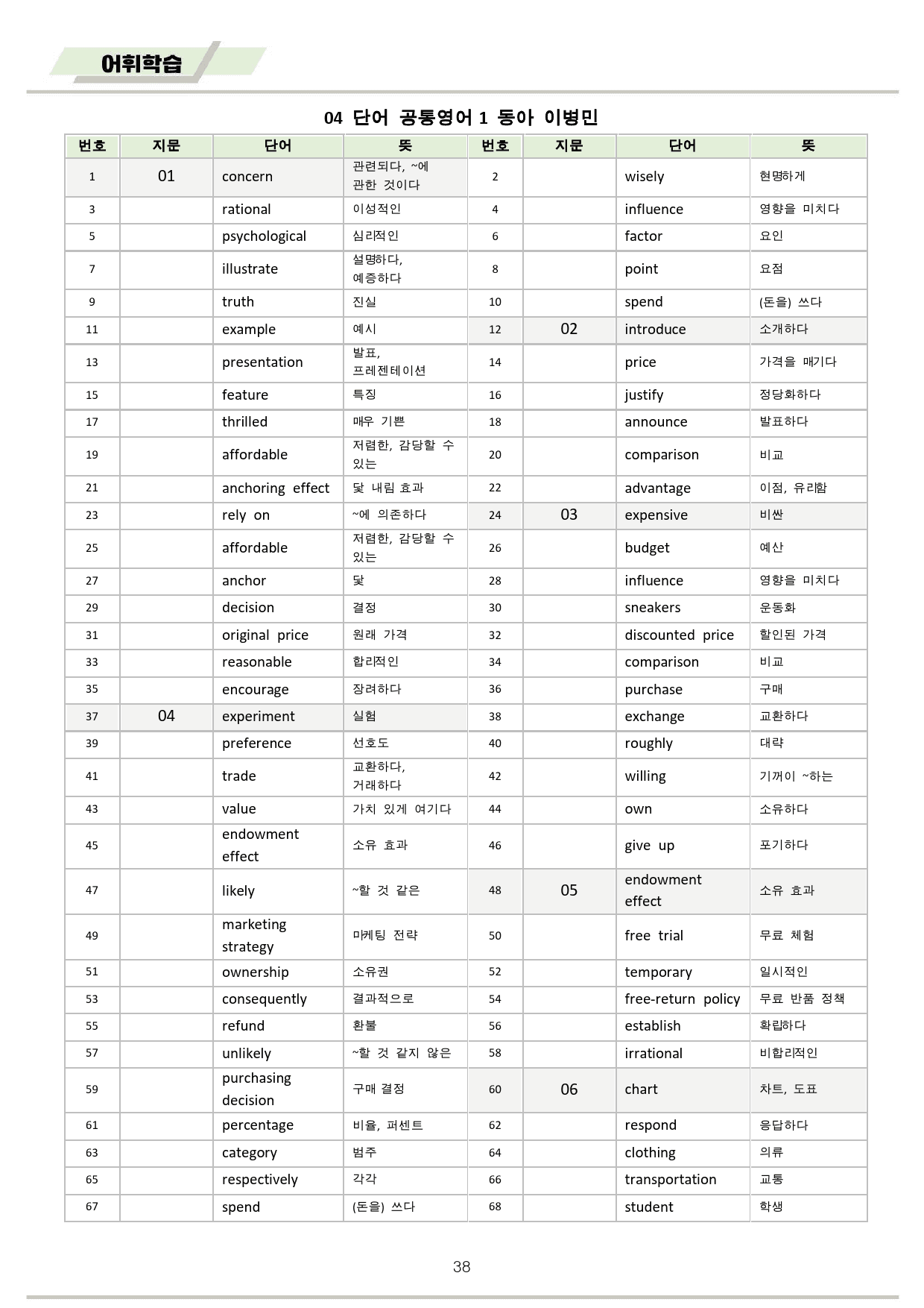 공통영어1 동아 이병민 4강 4과 분석 변형 워크북 by 메이플북스_preview_38