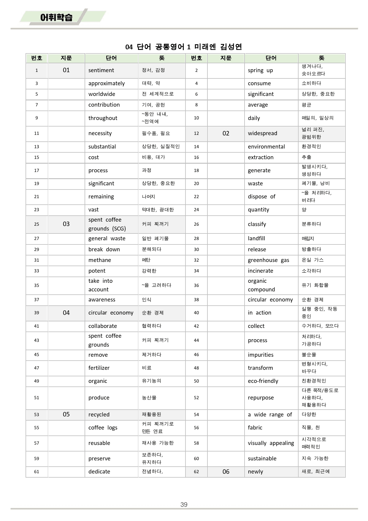 공통영어1 미래엔 김성연 4강 4과 분석 변형 워크북 by 메이플북스_preview_39