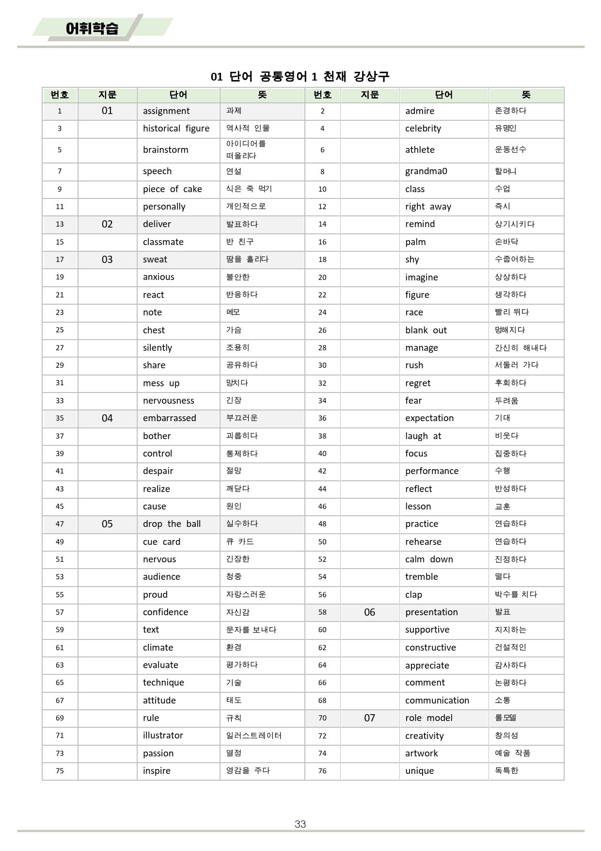 공통영어1 천재 강상구 전체통합 분석 변형 워크북 by 메이플북스_preview_34