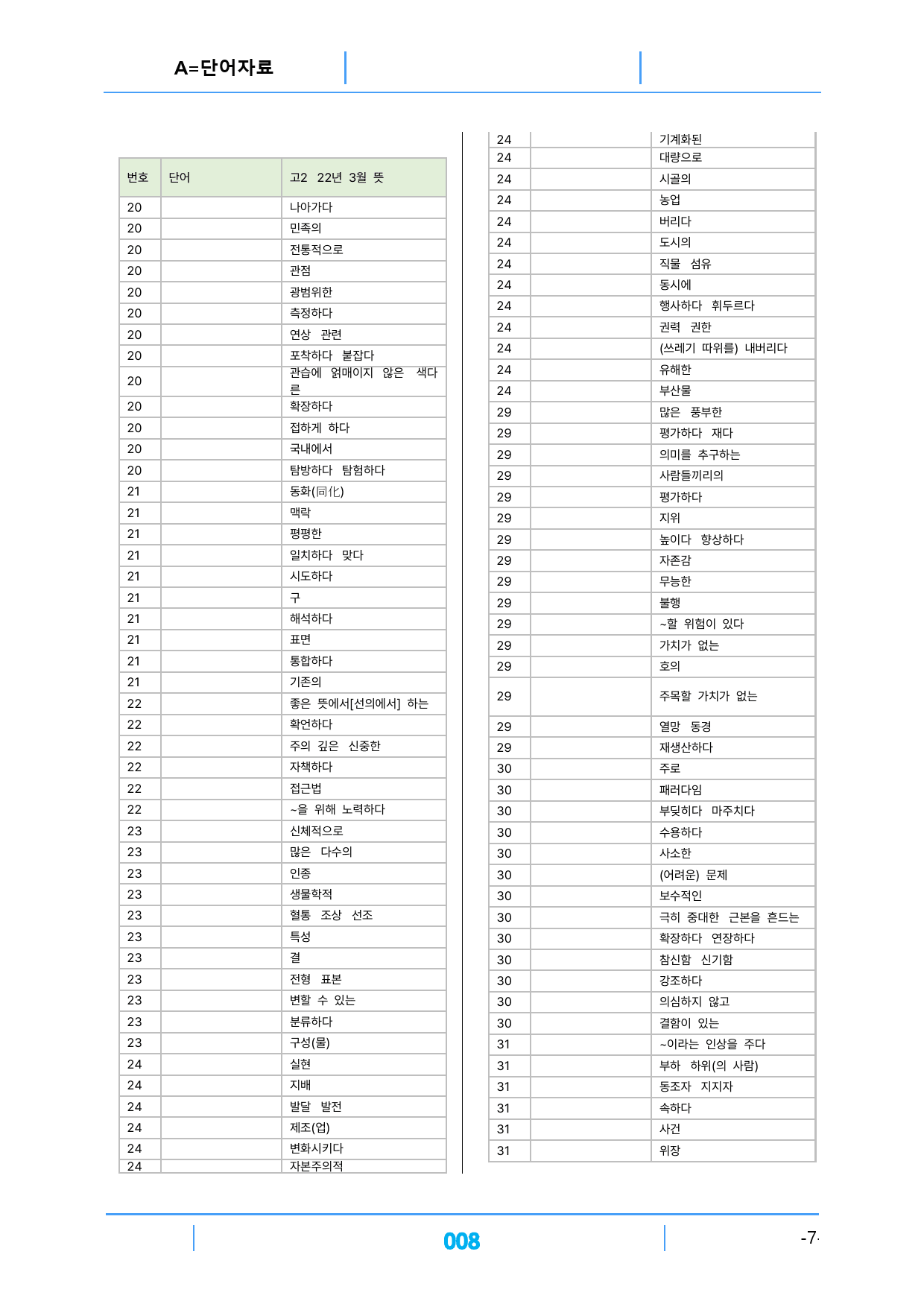 고2, 22년 3월 기본자료(단어3종X좌배빈)_preview_8