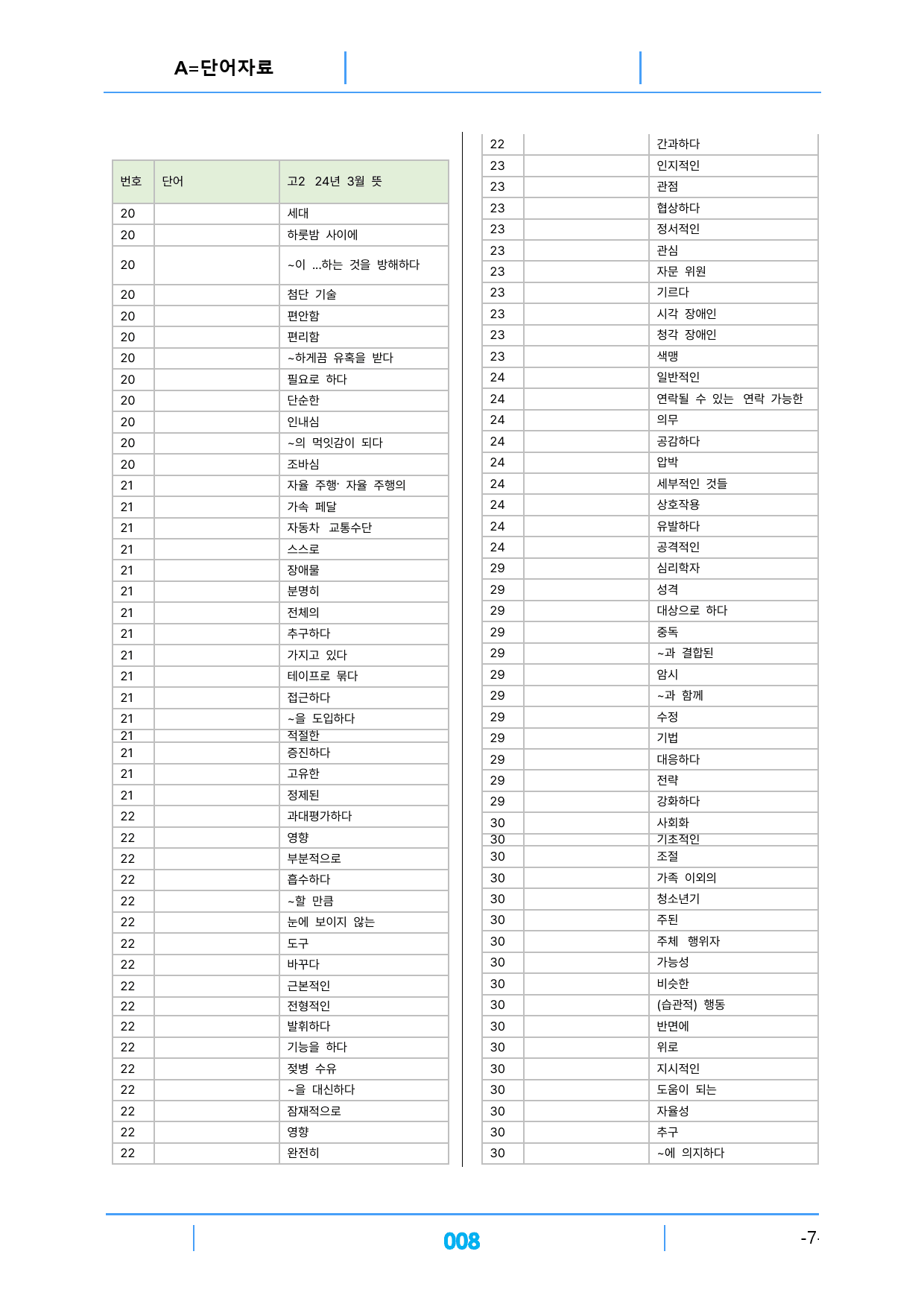 고2, 24년 3월 기본자료(단어3종X좌배빈)_preview_8