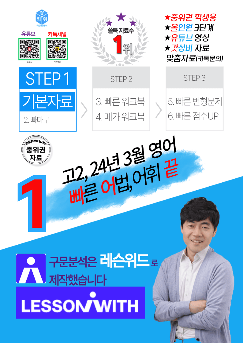 고2, 24년 3월 빠른 어법,어휘 끝(지문숙달용) 40제X15회_promotion