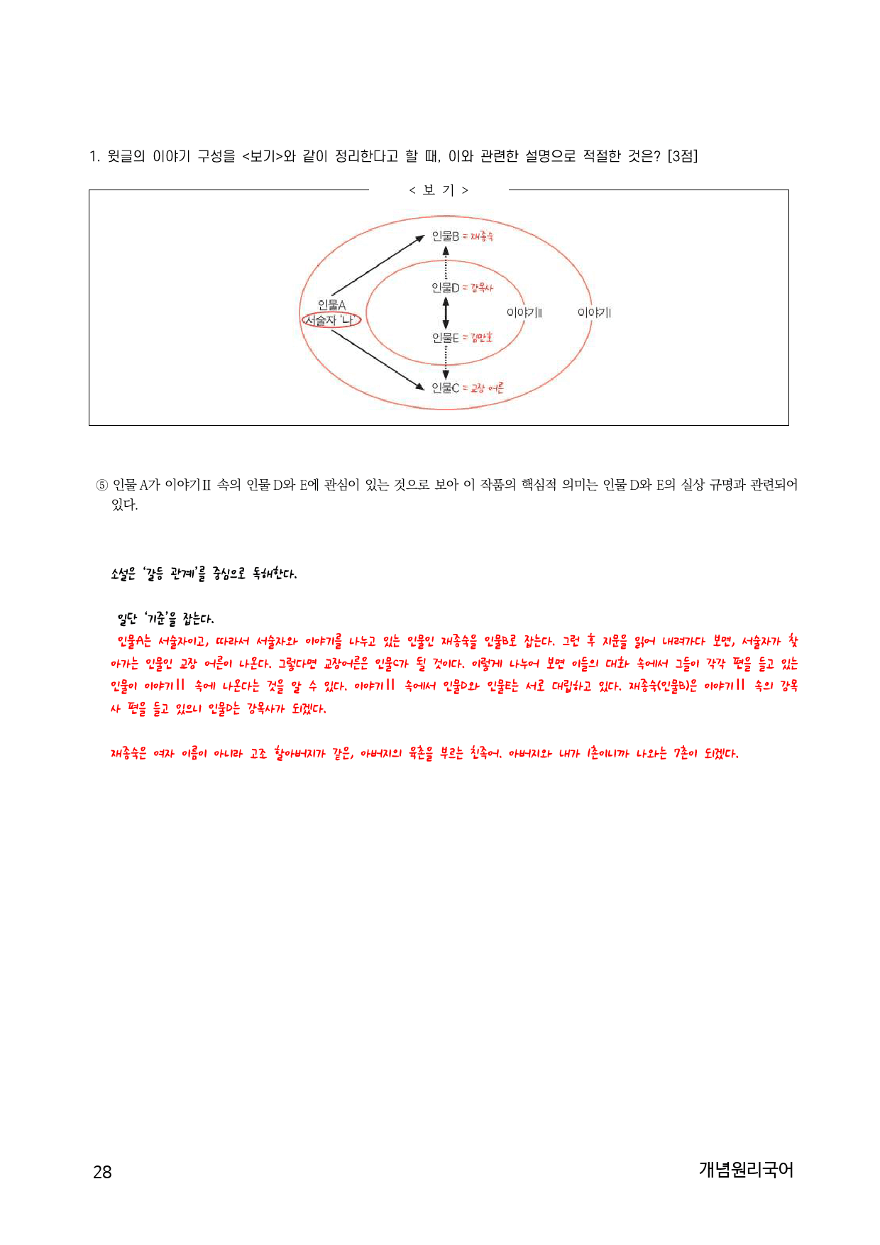 10하원칙 '소설 희곡 통찰' 내용 파악 문제(교사용)_preview_28